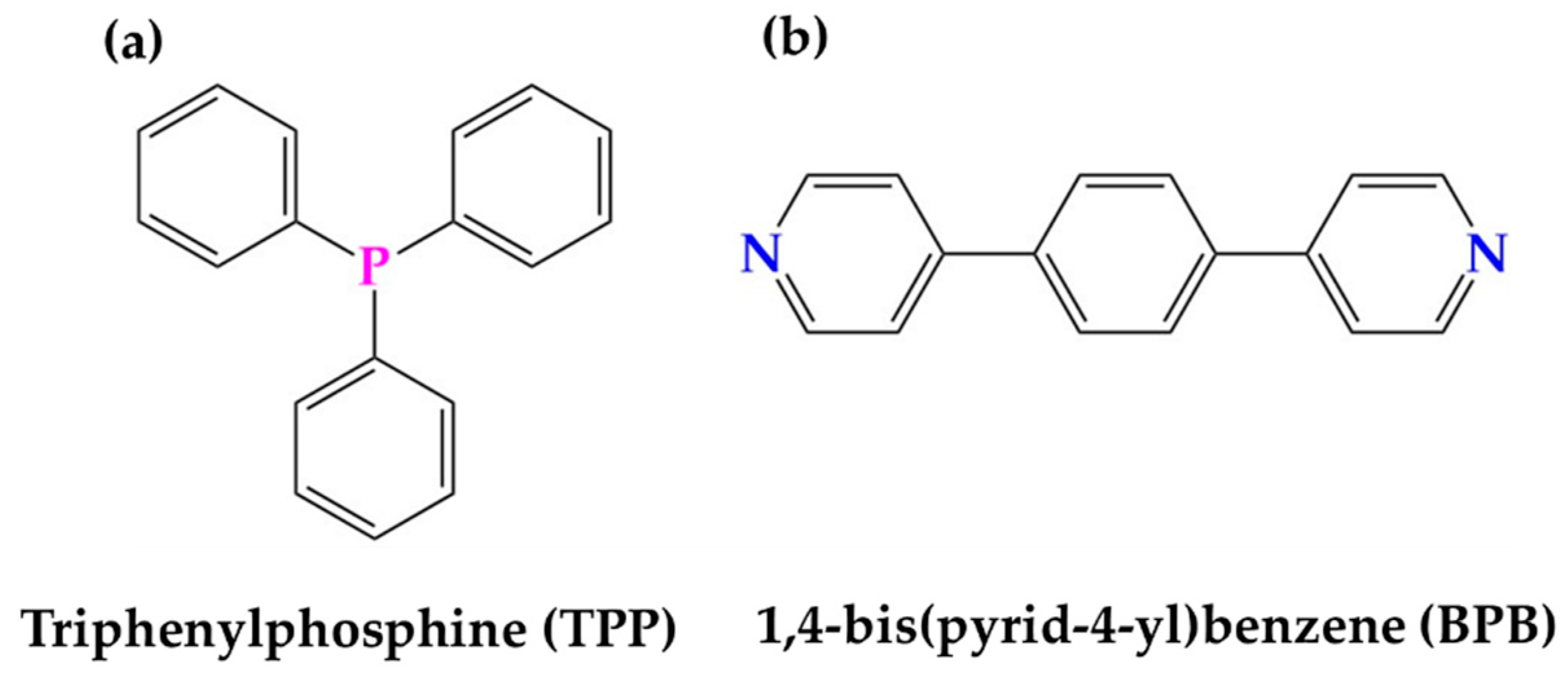 Inorganics 10 00253 g001