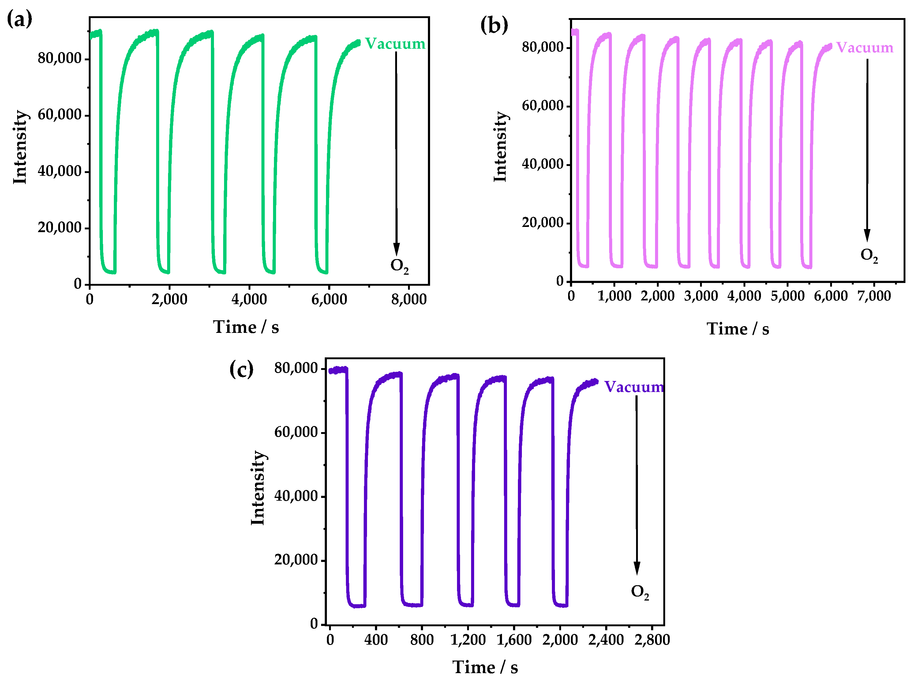 Inorganics 10 00253 g005