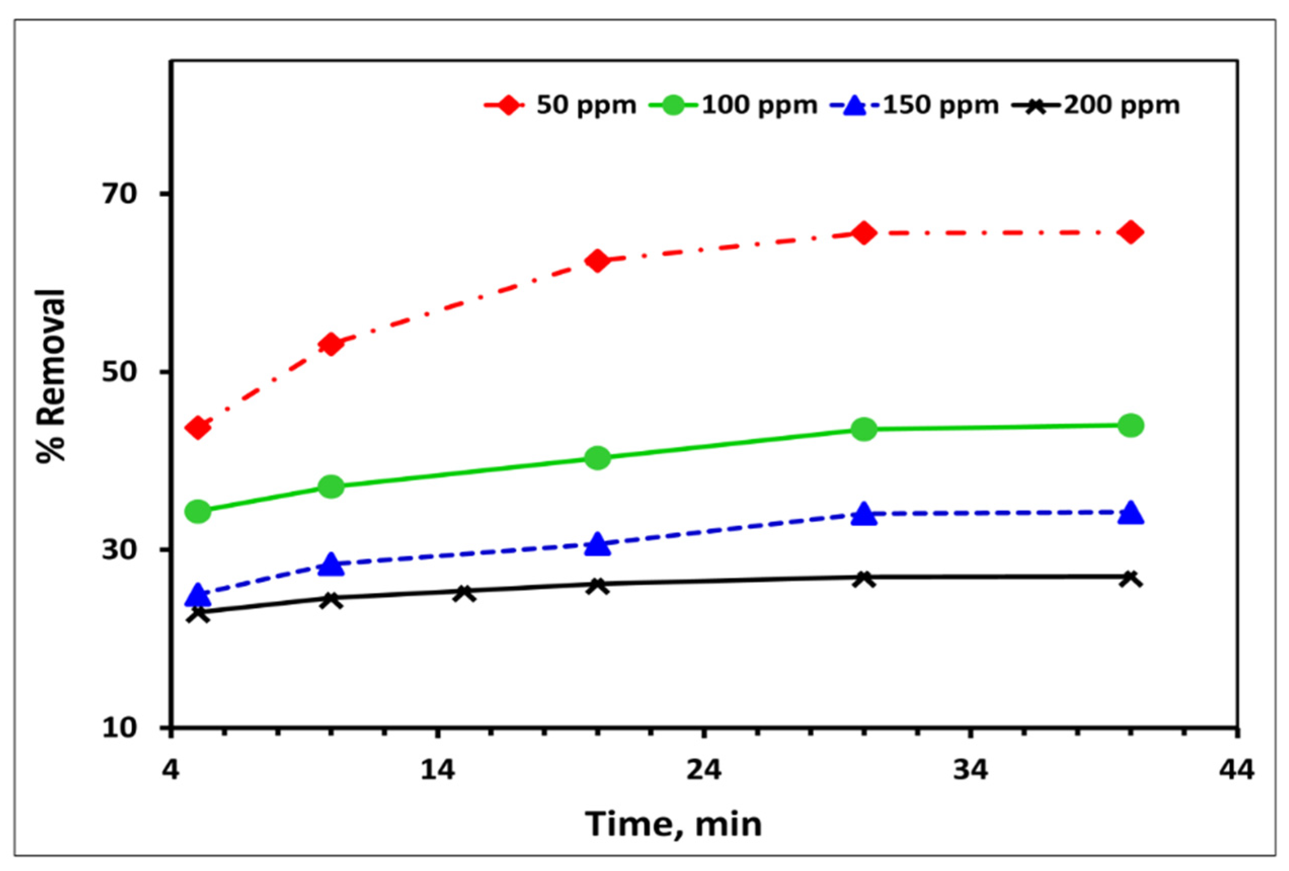 Inorganics 10 00257 g005 Inorganics 10 00257 g005