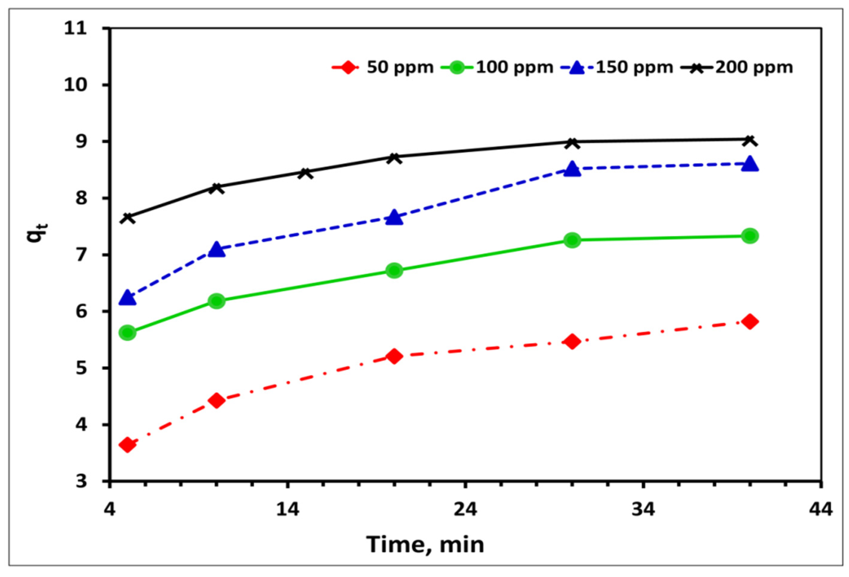 Inorganics 10 00257 g006 Inorganics 10 00257 g006
