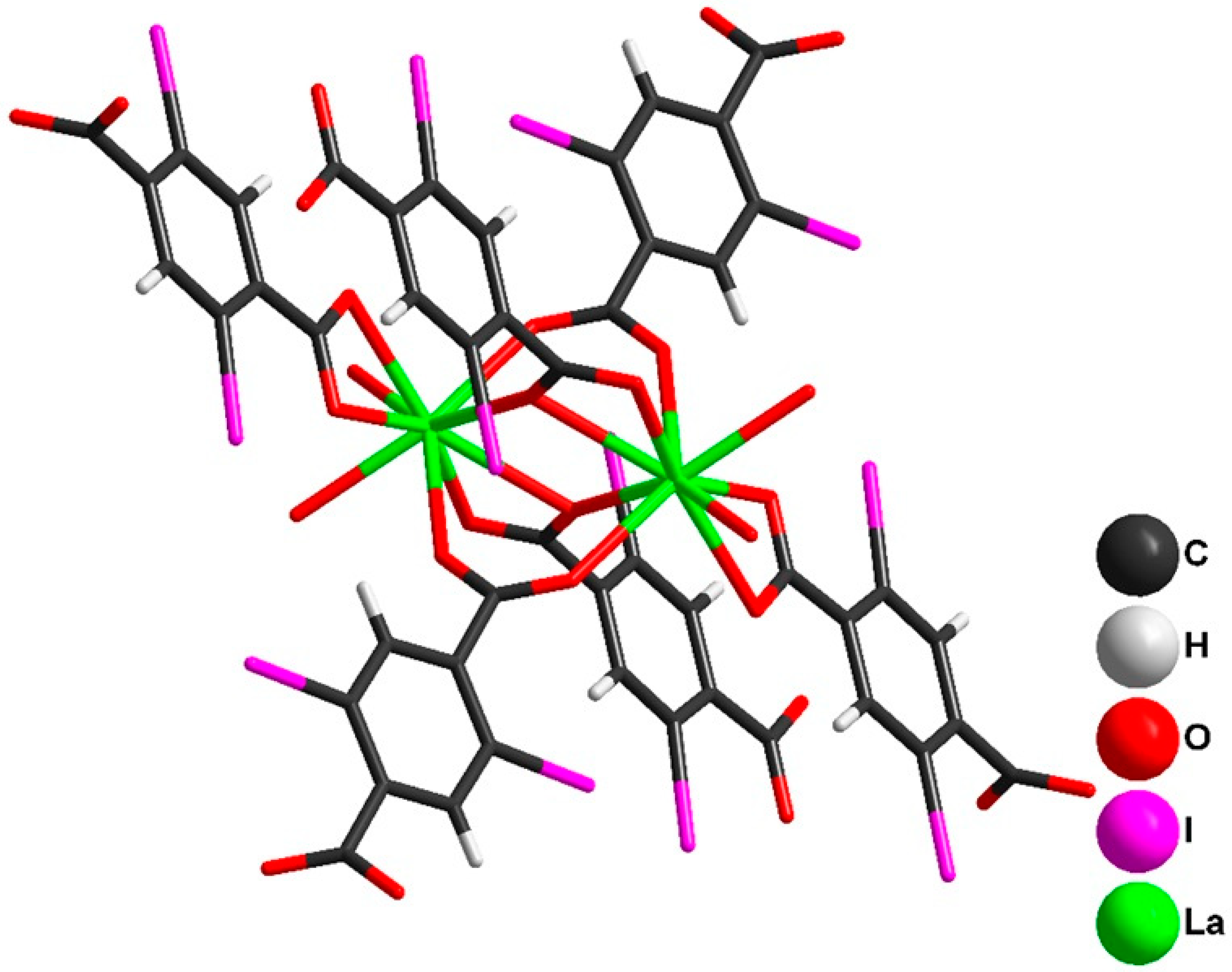 Inorganics 10 00262 g001