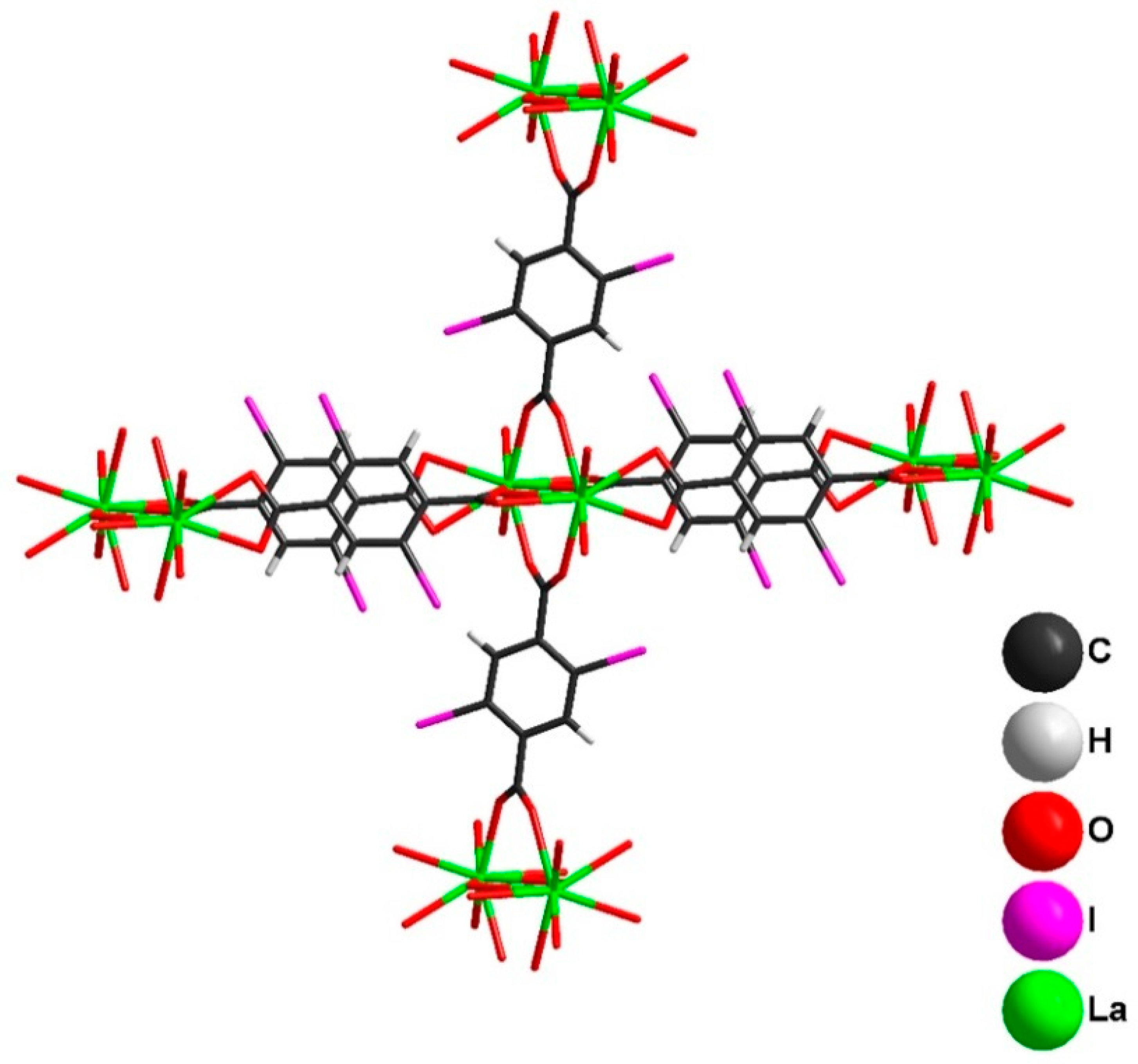 Inorganics 10 00262 g002