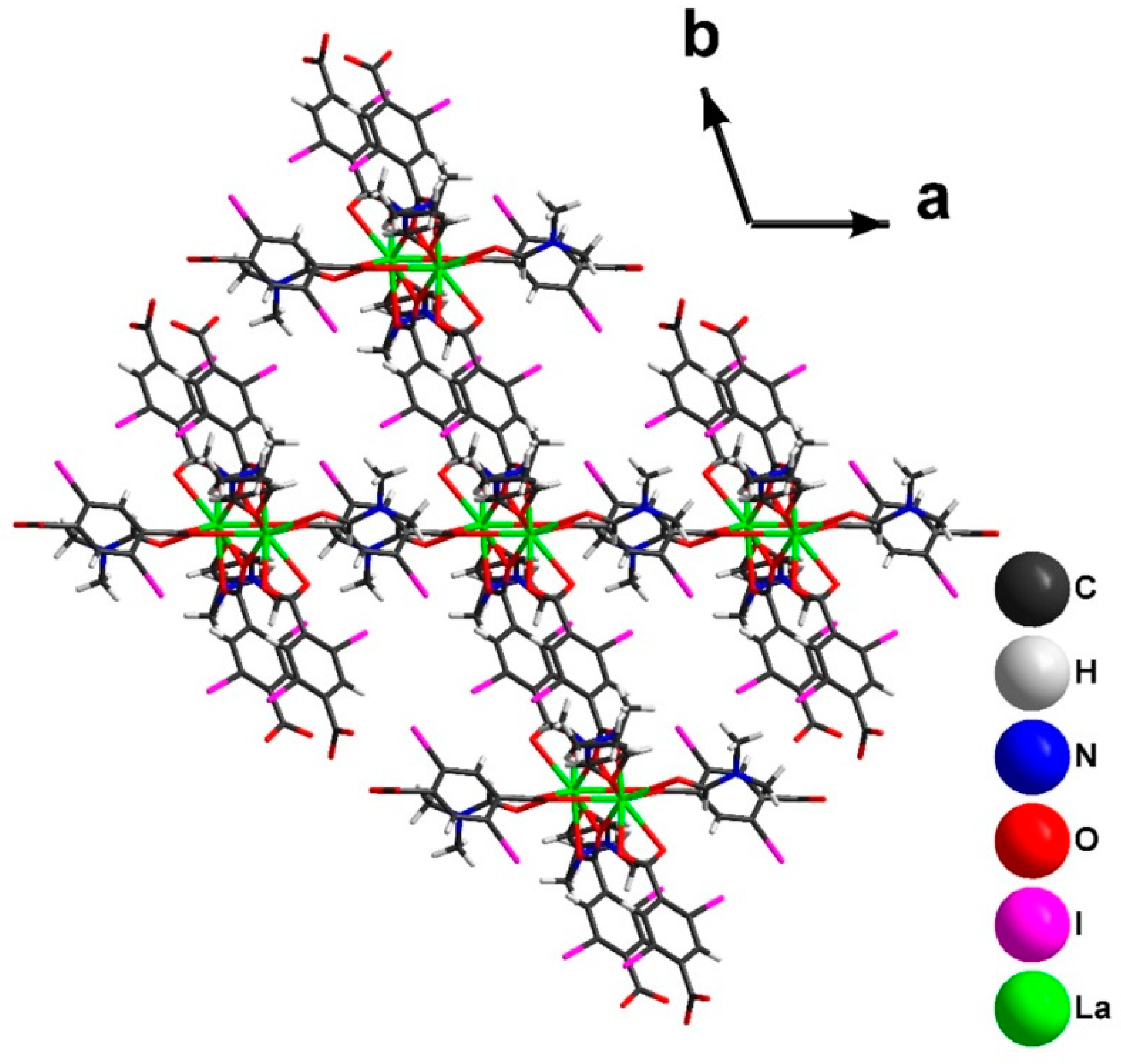 Inorganics 10 00262 g003