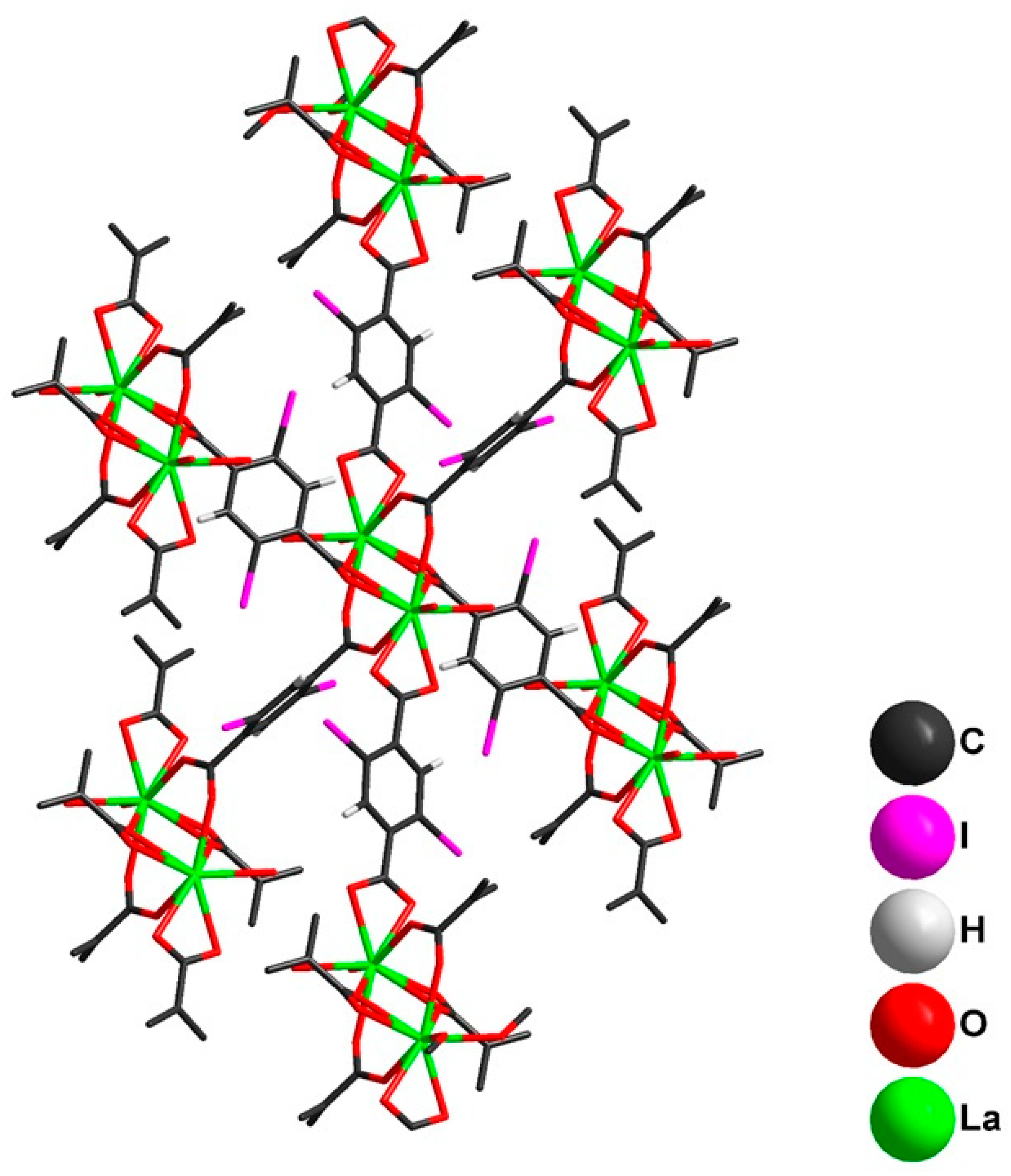Inorganics 10 00262 g006