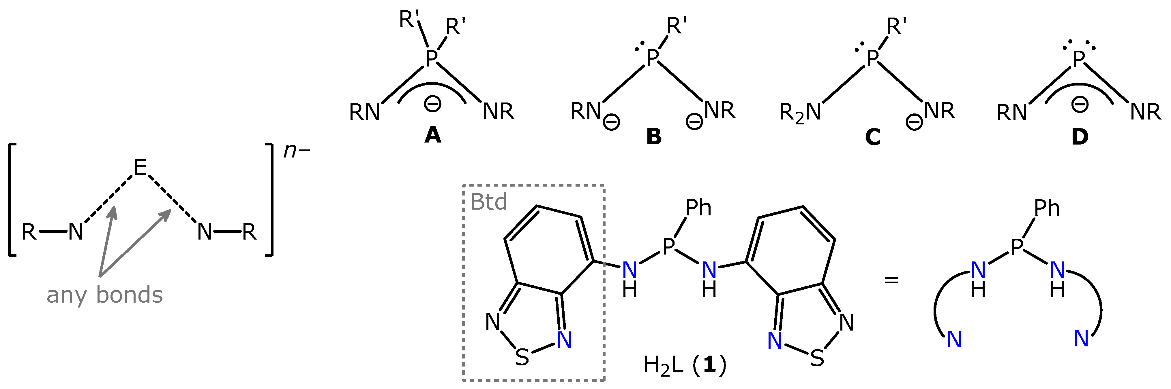 Inorganics 10 00263 sch001 Inorganics 10 00263 sch001