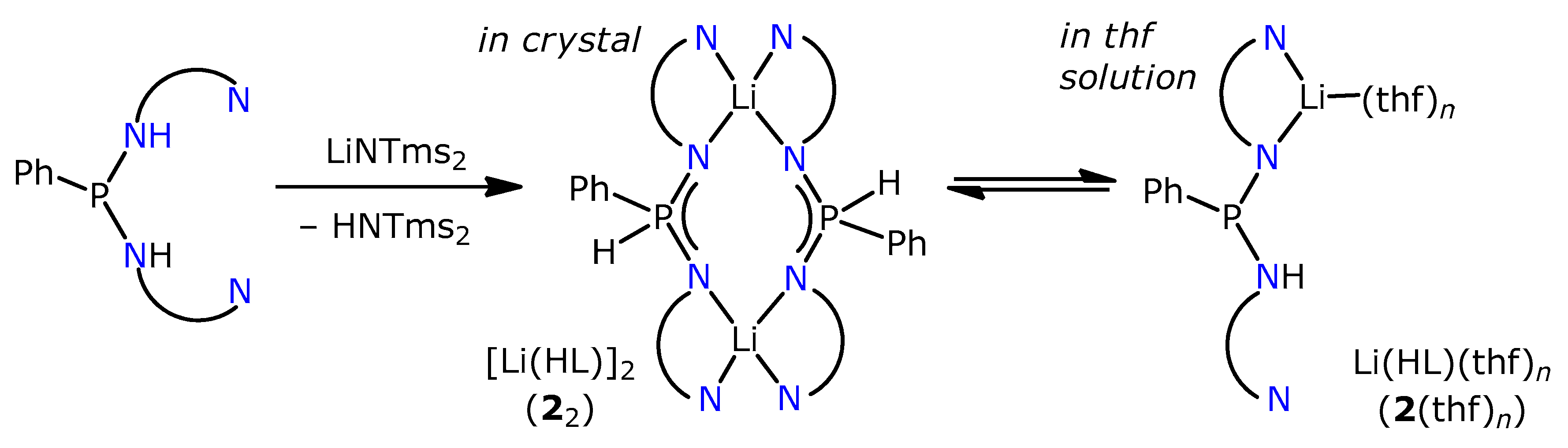 Inorganics 10 00263 sch002 Inorganics 10 00263 sch002