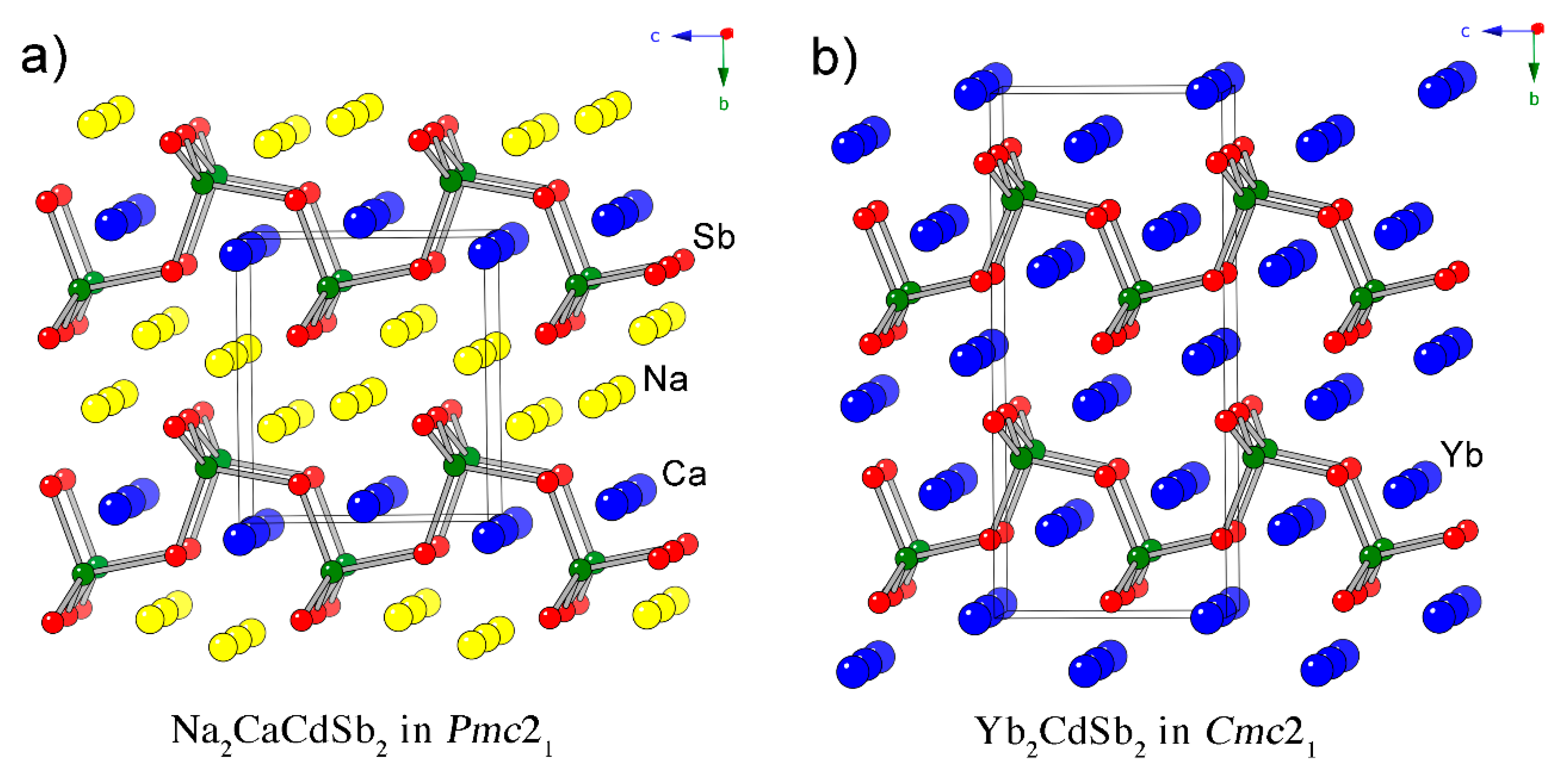 Inorganics 10 00265 g001