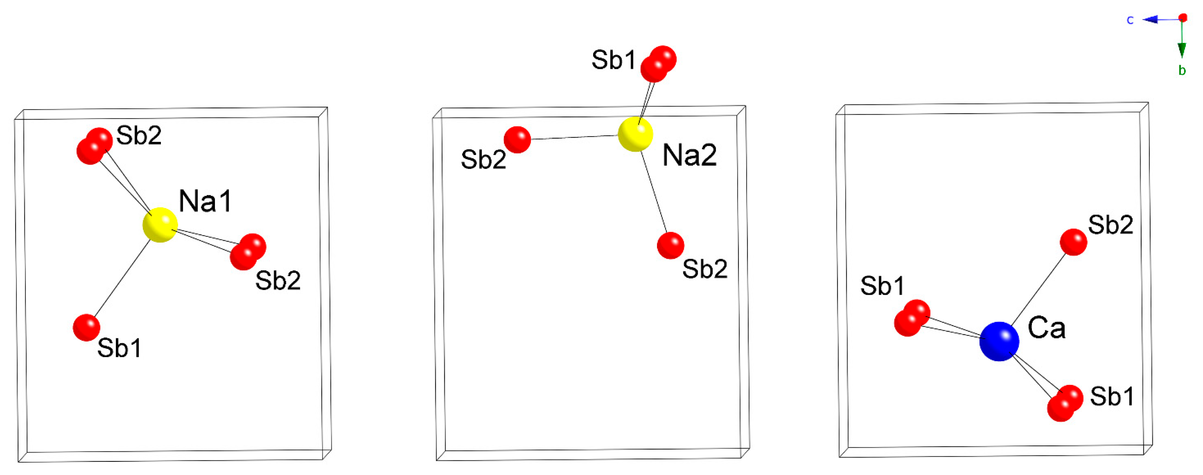 Inorganics 10 00265 g002