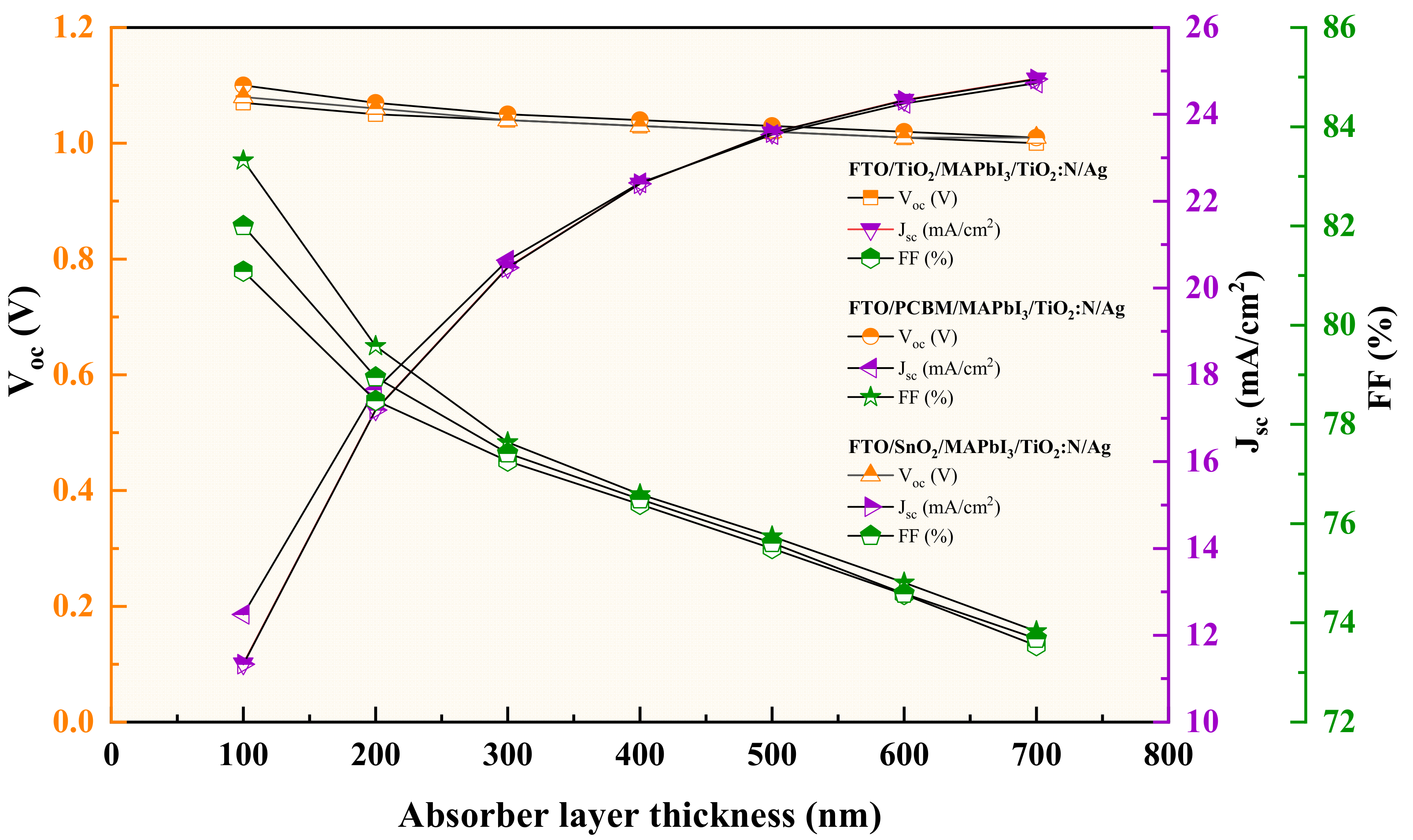 Inorganics 11 00003 g004