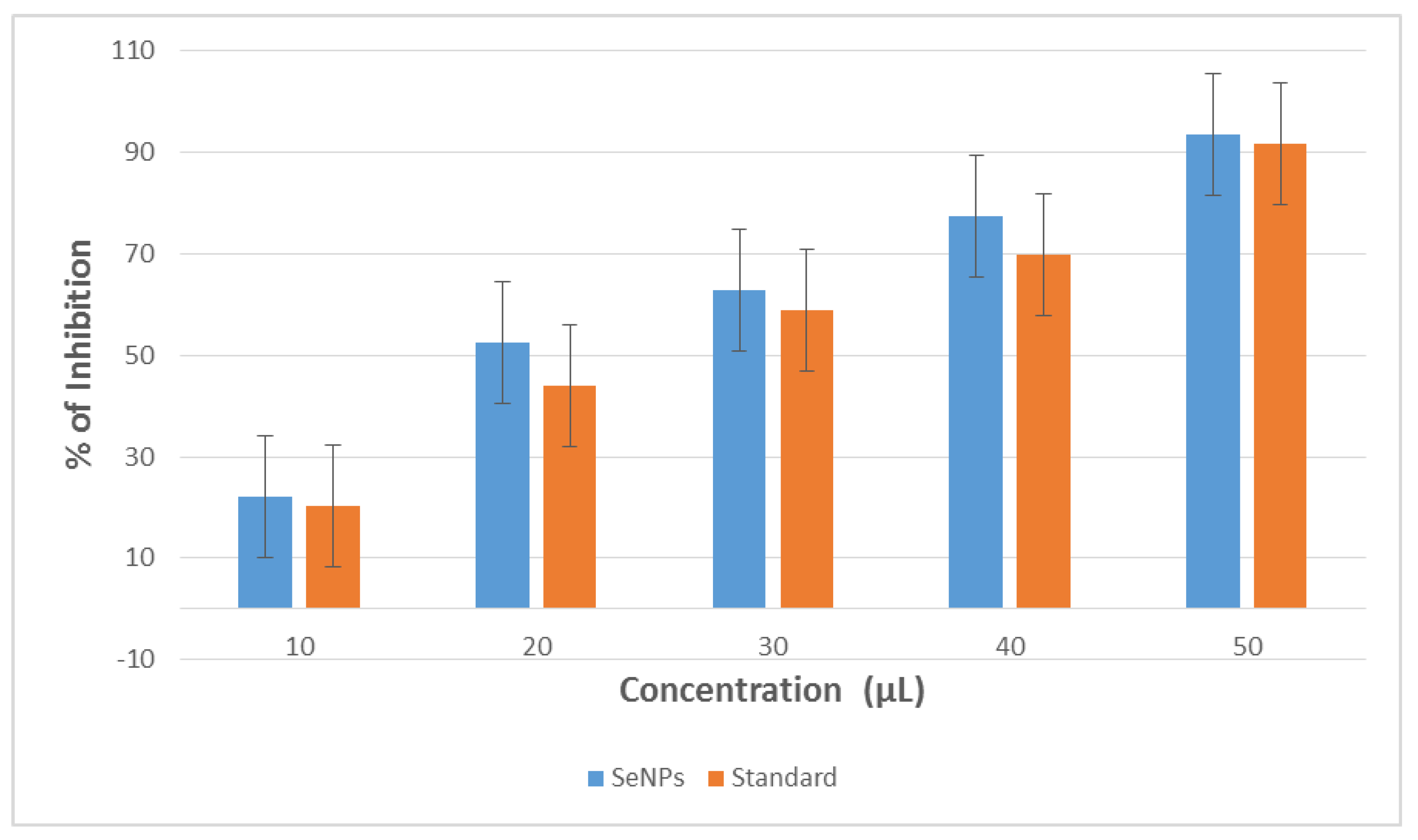 Inorganics 11 00005 g006