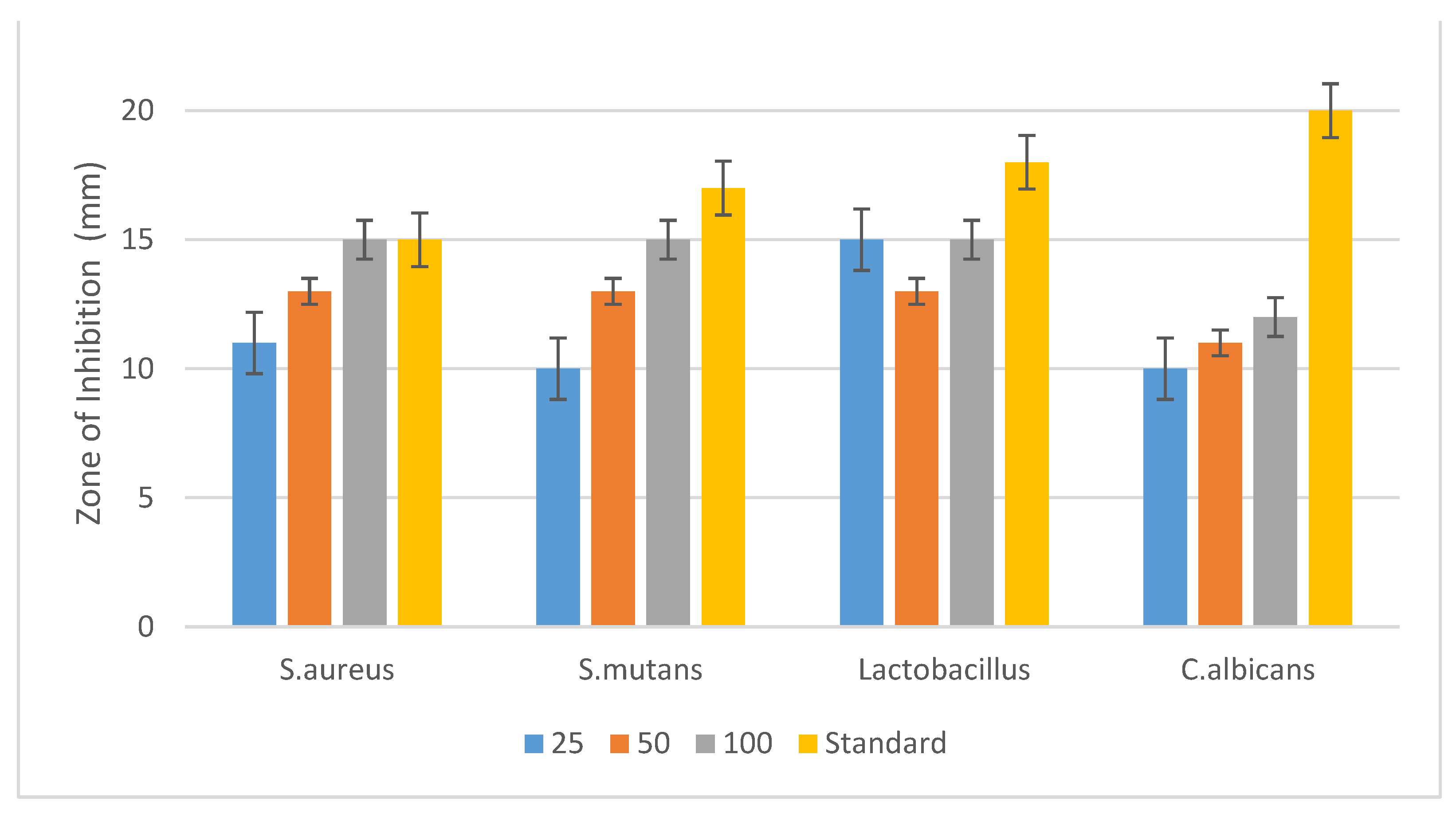 Inorganics 11 00005 g008