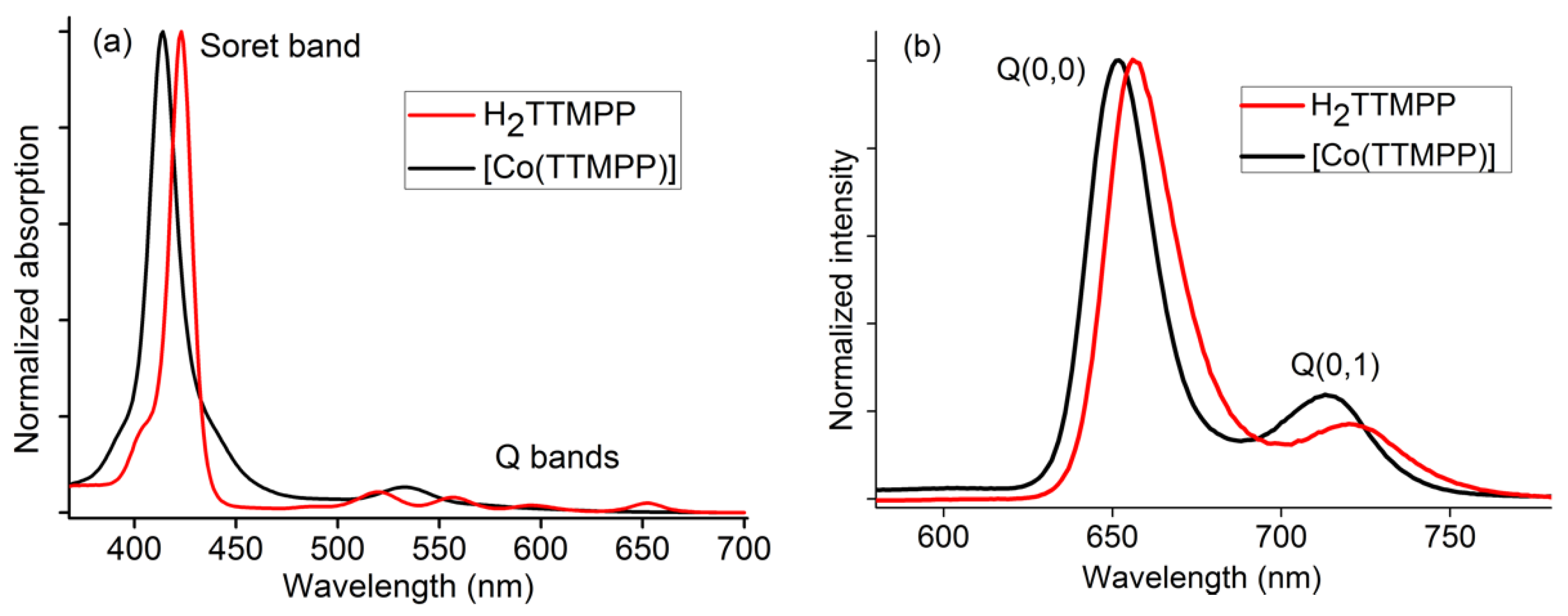 Inorganics 11 00006 g001 Inorganics 11 00006 g001