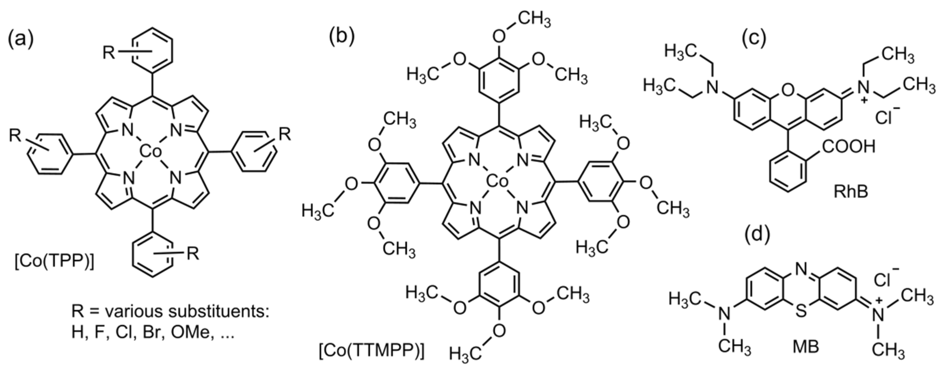 Inorganics 11 00006 sch001 Inorganics 11 00006 sch001
