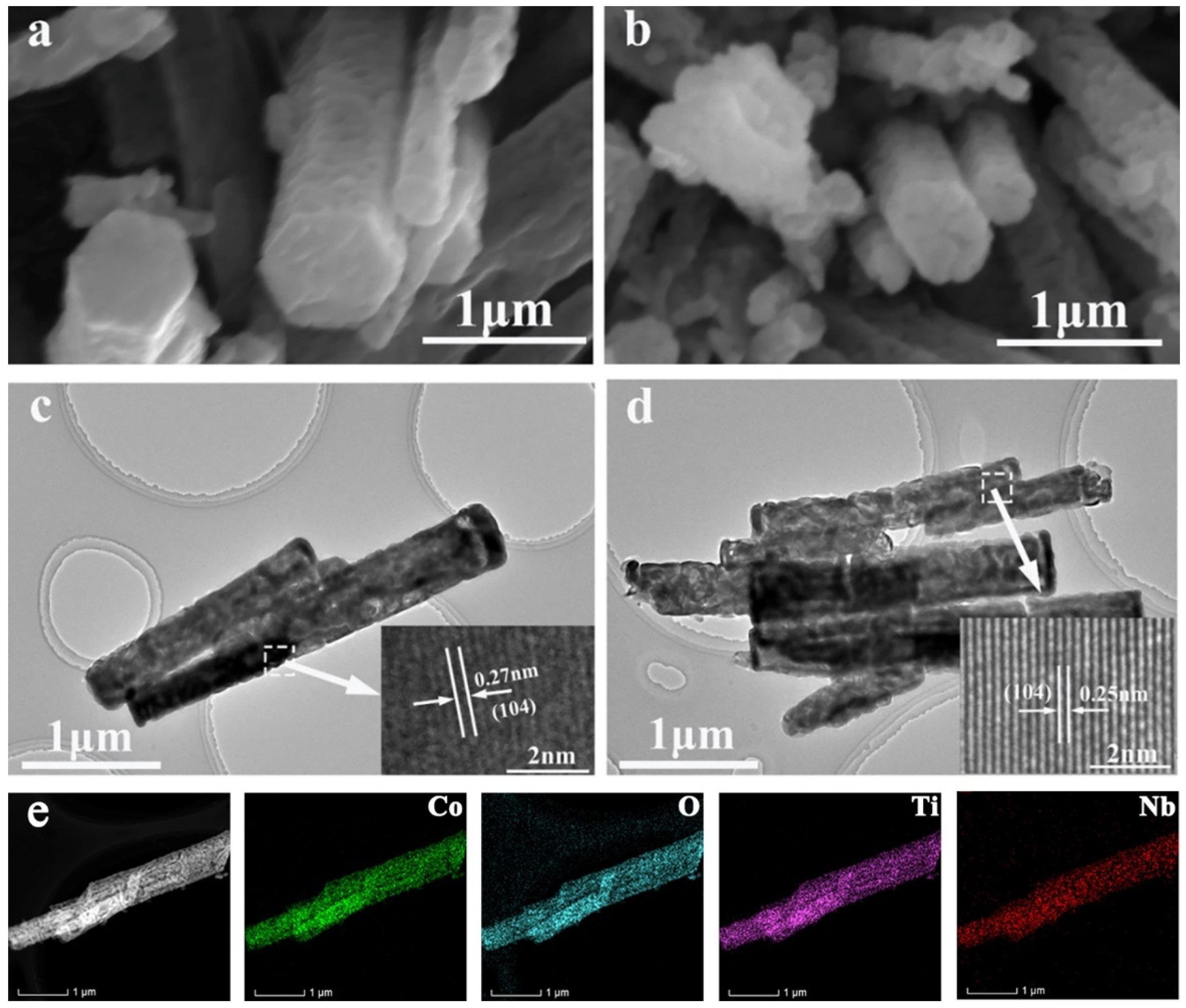 Inorganics 11 00010 g003