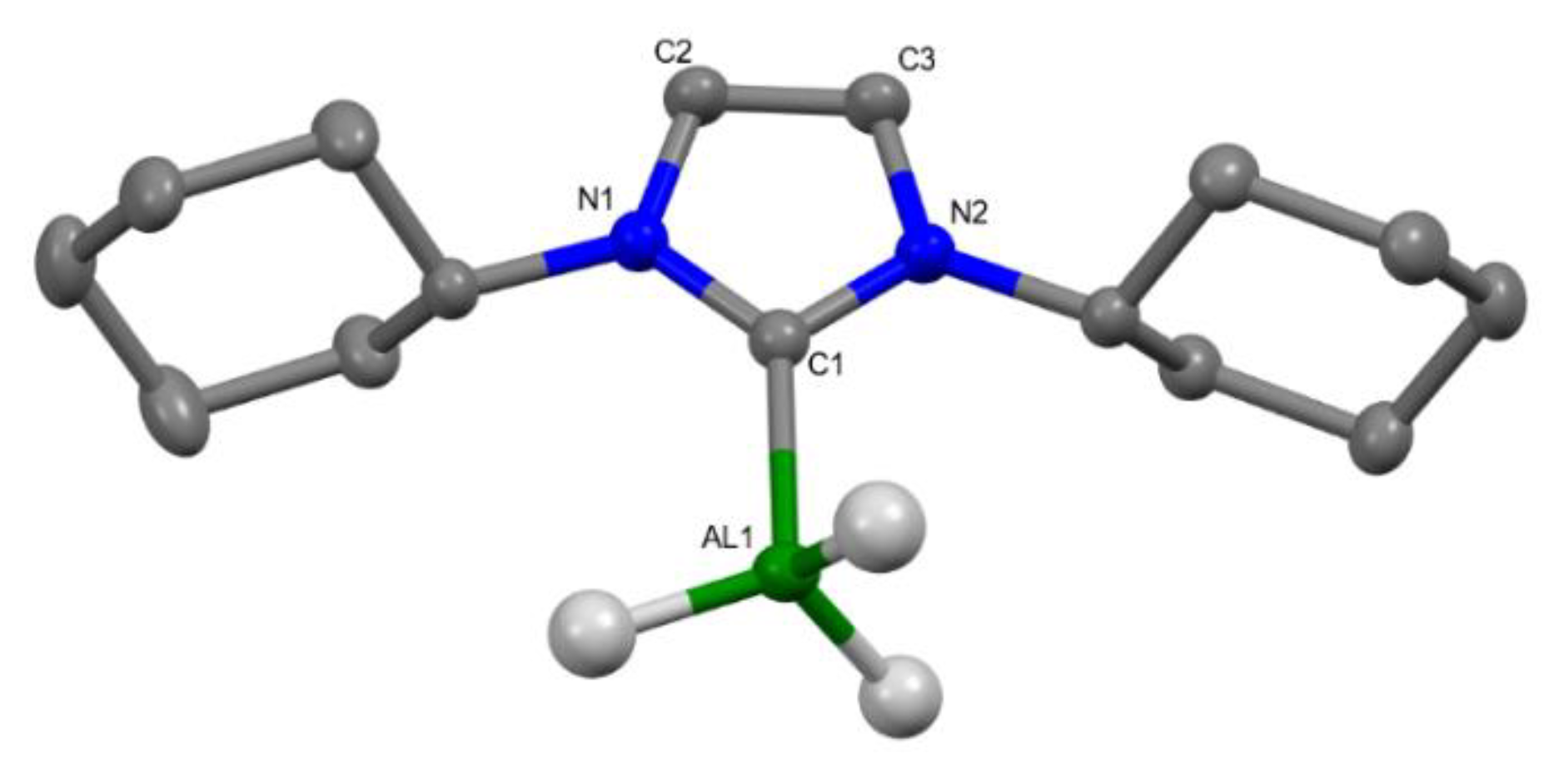 Inorganics 11 00013 g004