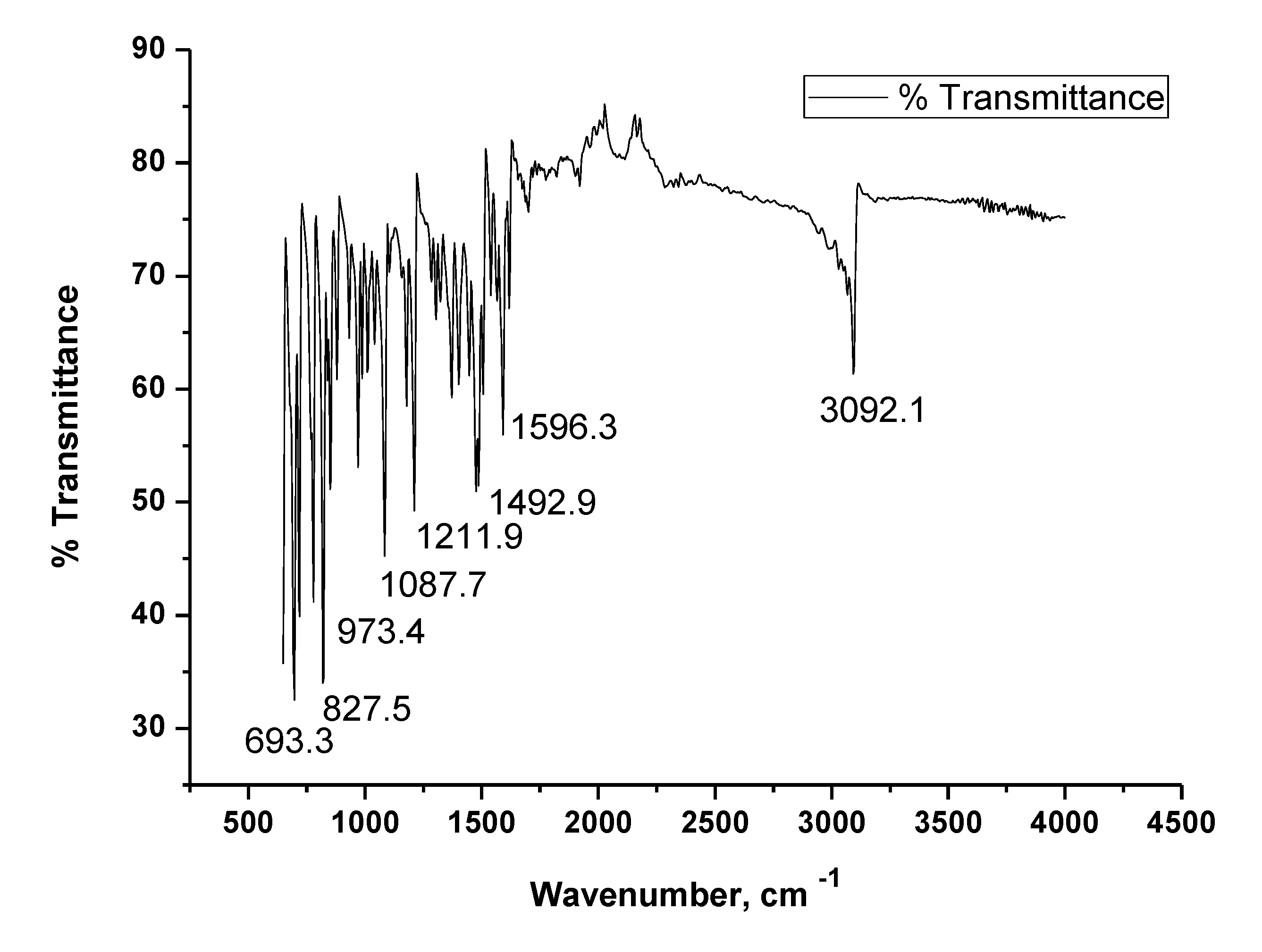 Inorganics 11 00018 g005 Inorganics 11 00018 g005