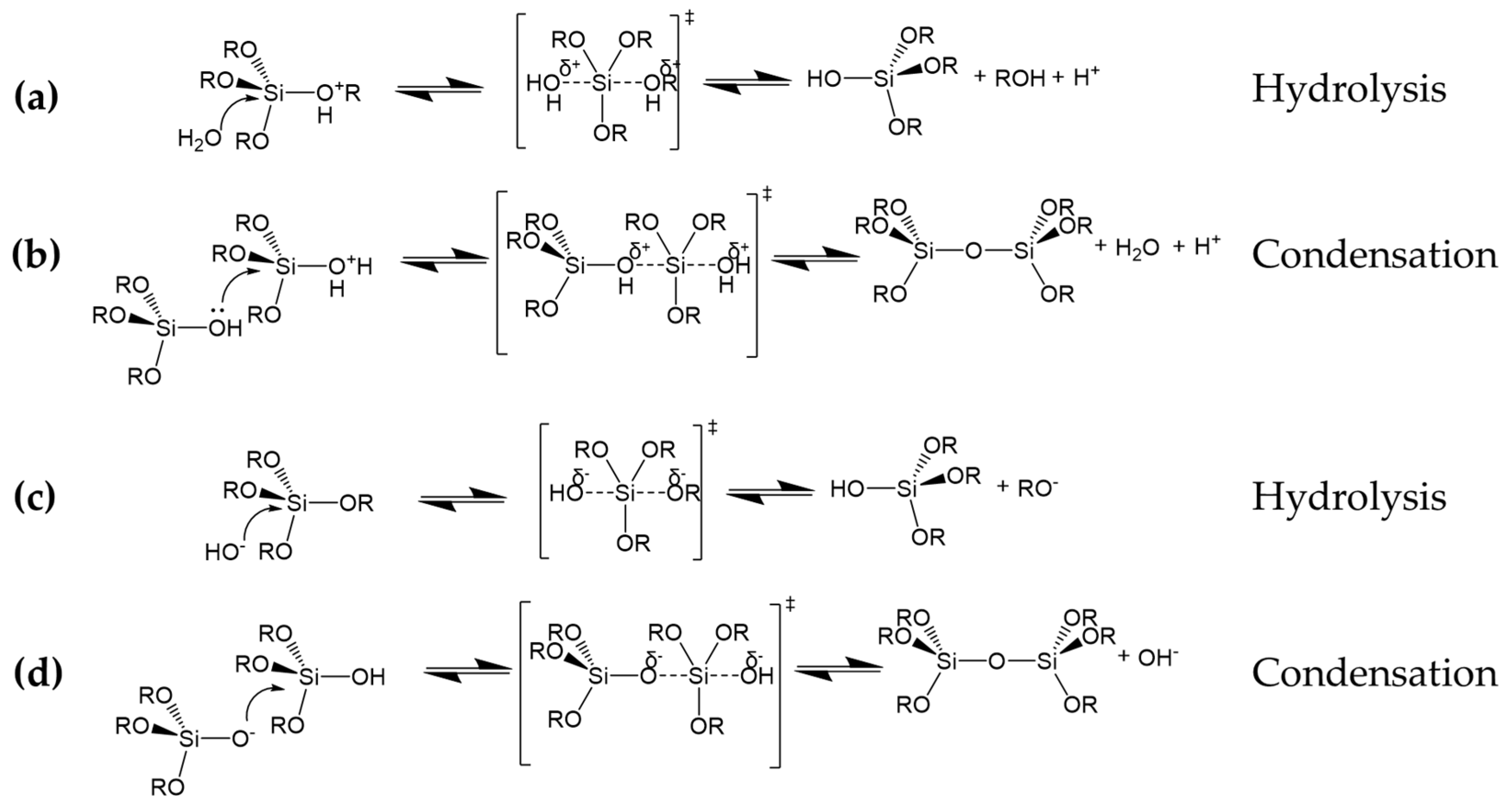 Inorganics 11 00019 g001