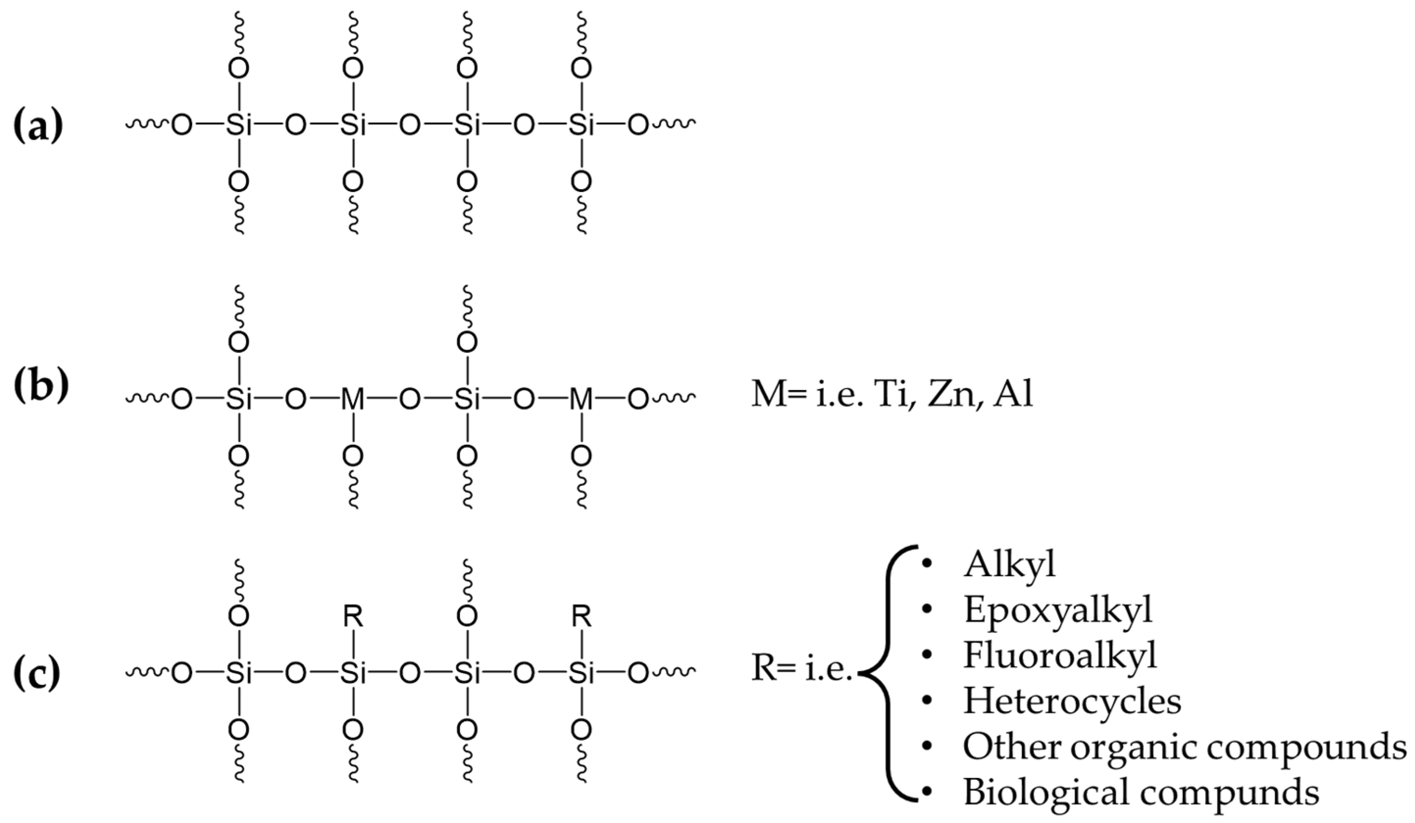 Inorganics 11 00019 g003