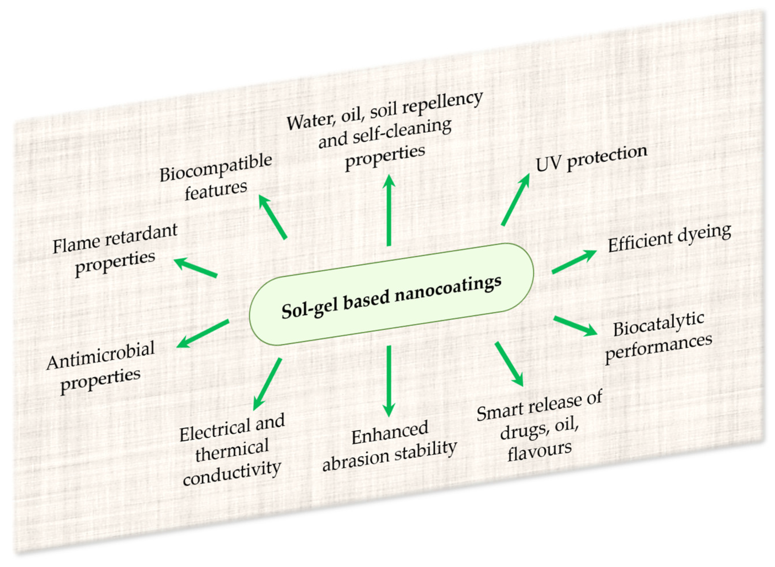 Inorganics 11 00019 g005