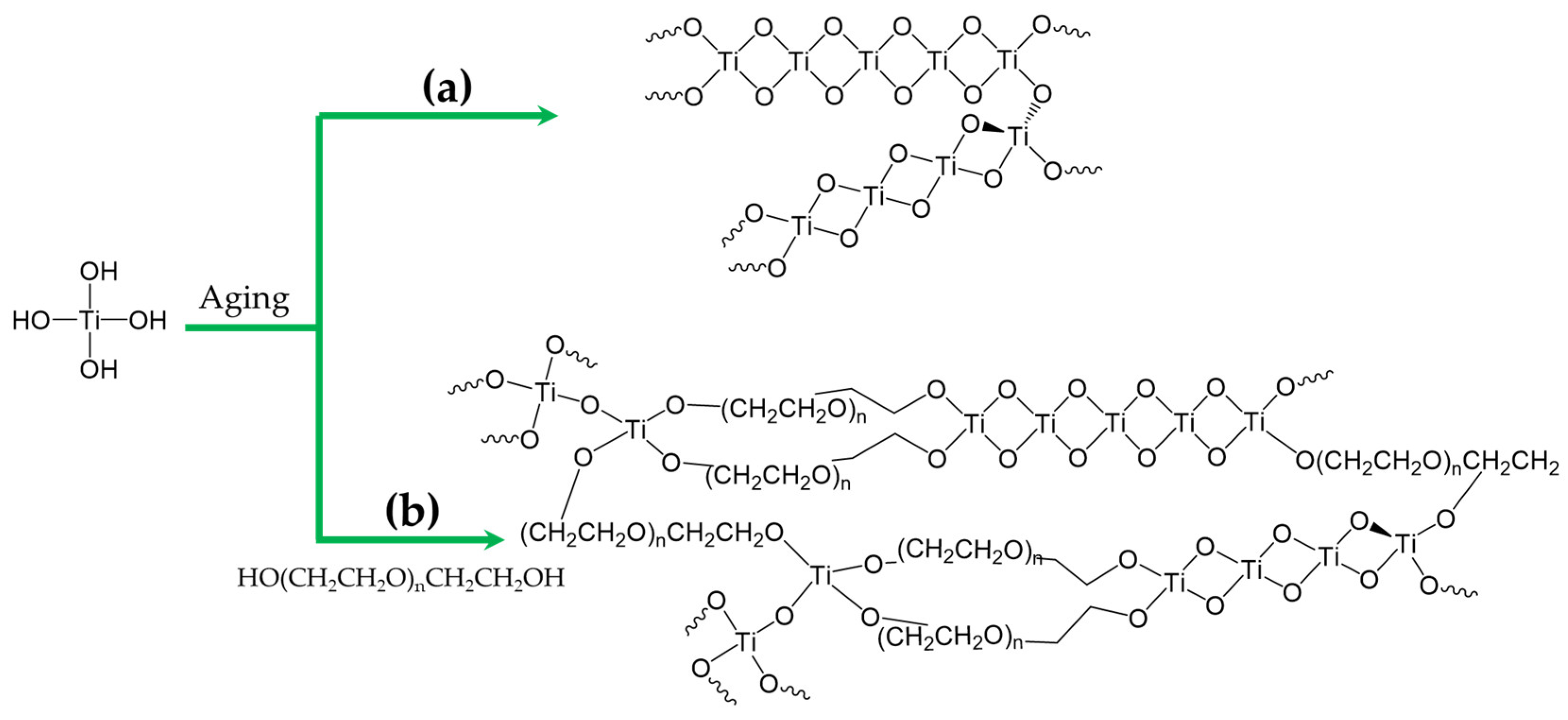 Inorganics 11 00019 g008