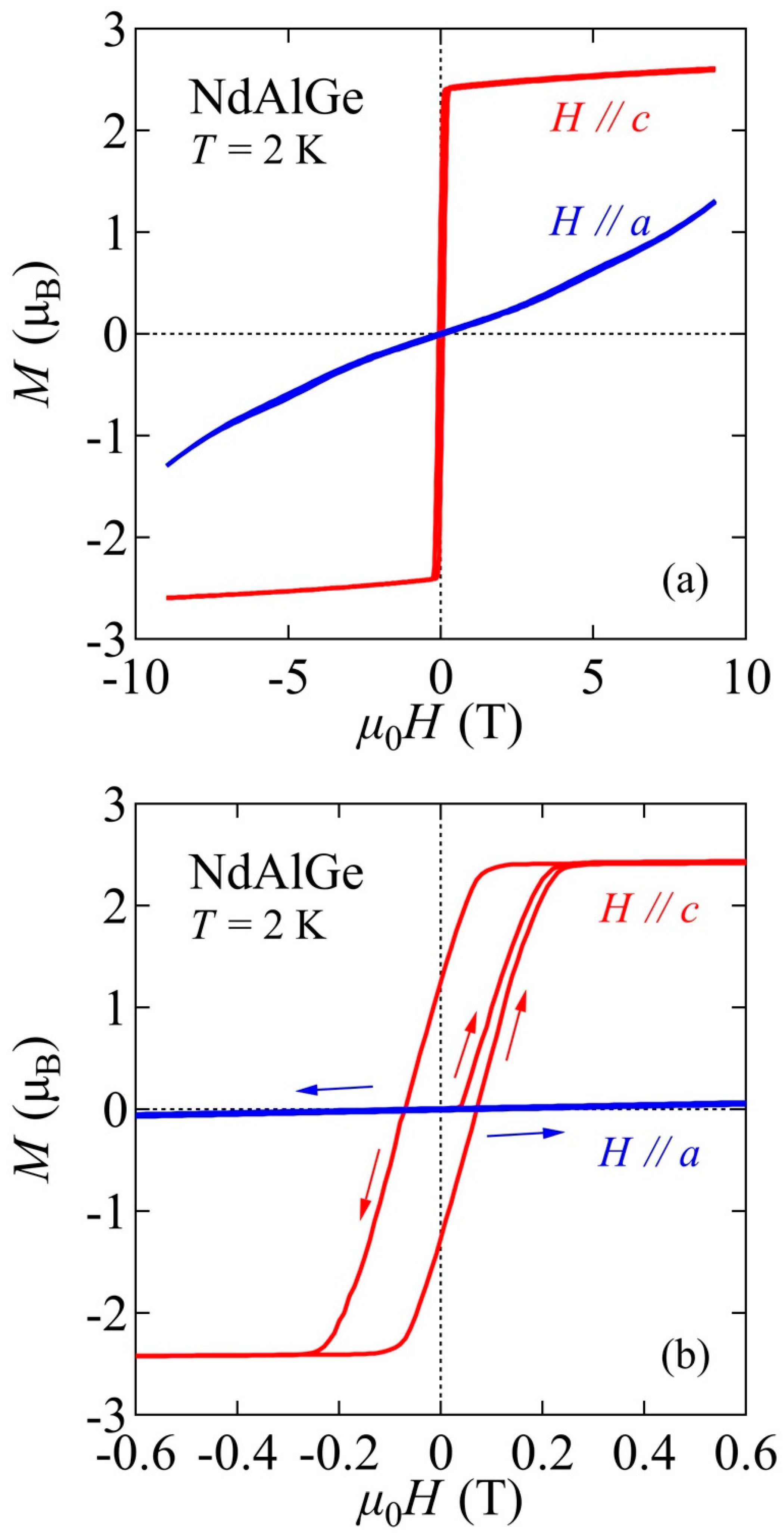 Inorganics 11 00020 g005