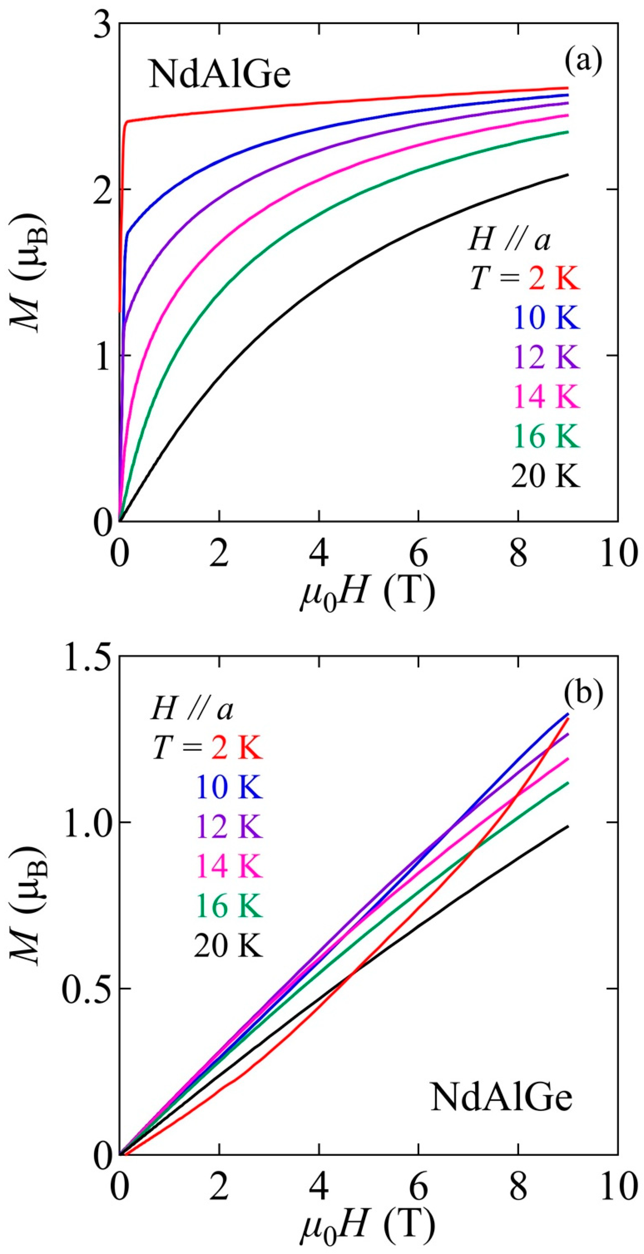 Inorganics 11 00020 g006