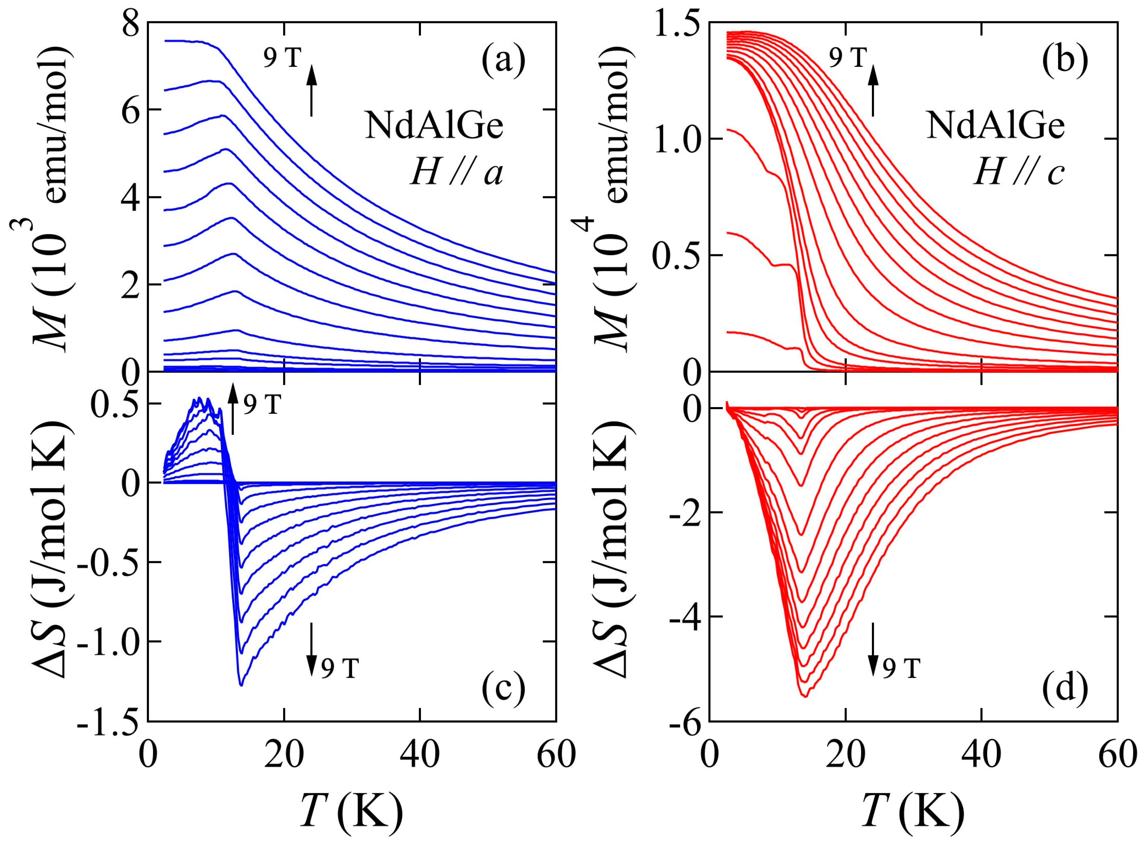 Inorganics 11 00020 g009