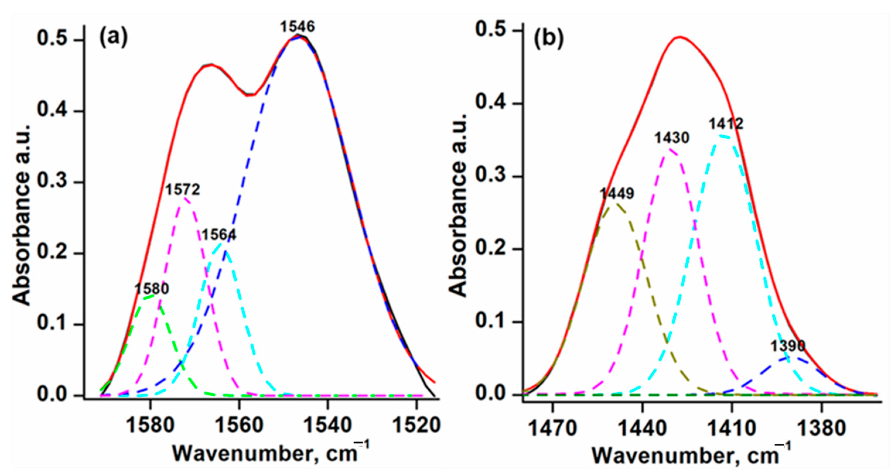 Inorganics 11 00021 g001