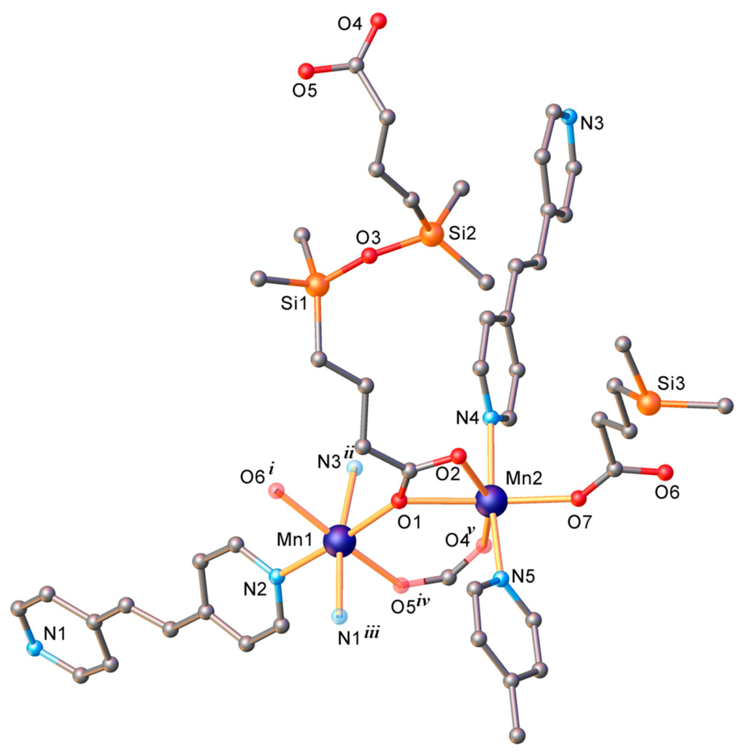 Inorganics 11 00021 g002