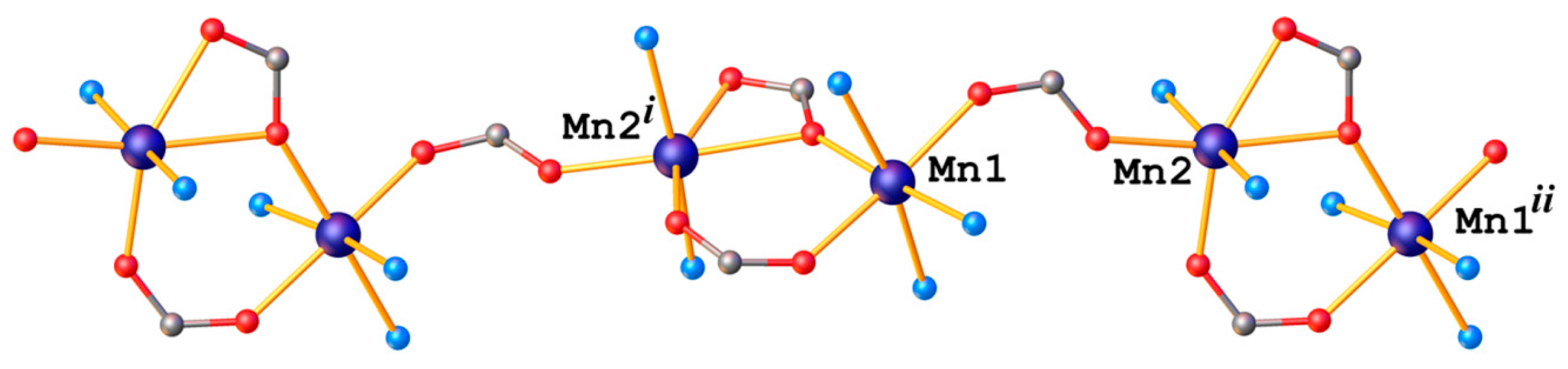Inorganics 11 00021 g003