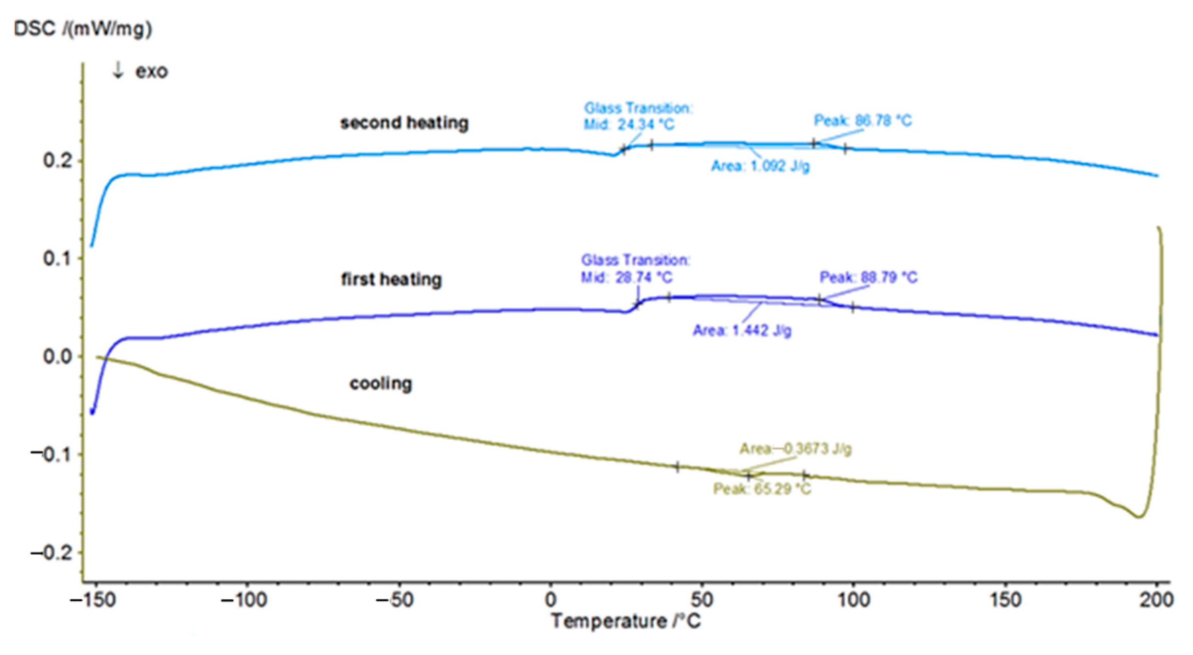 Inorganics 11 00021 g008