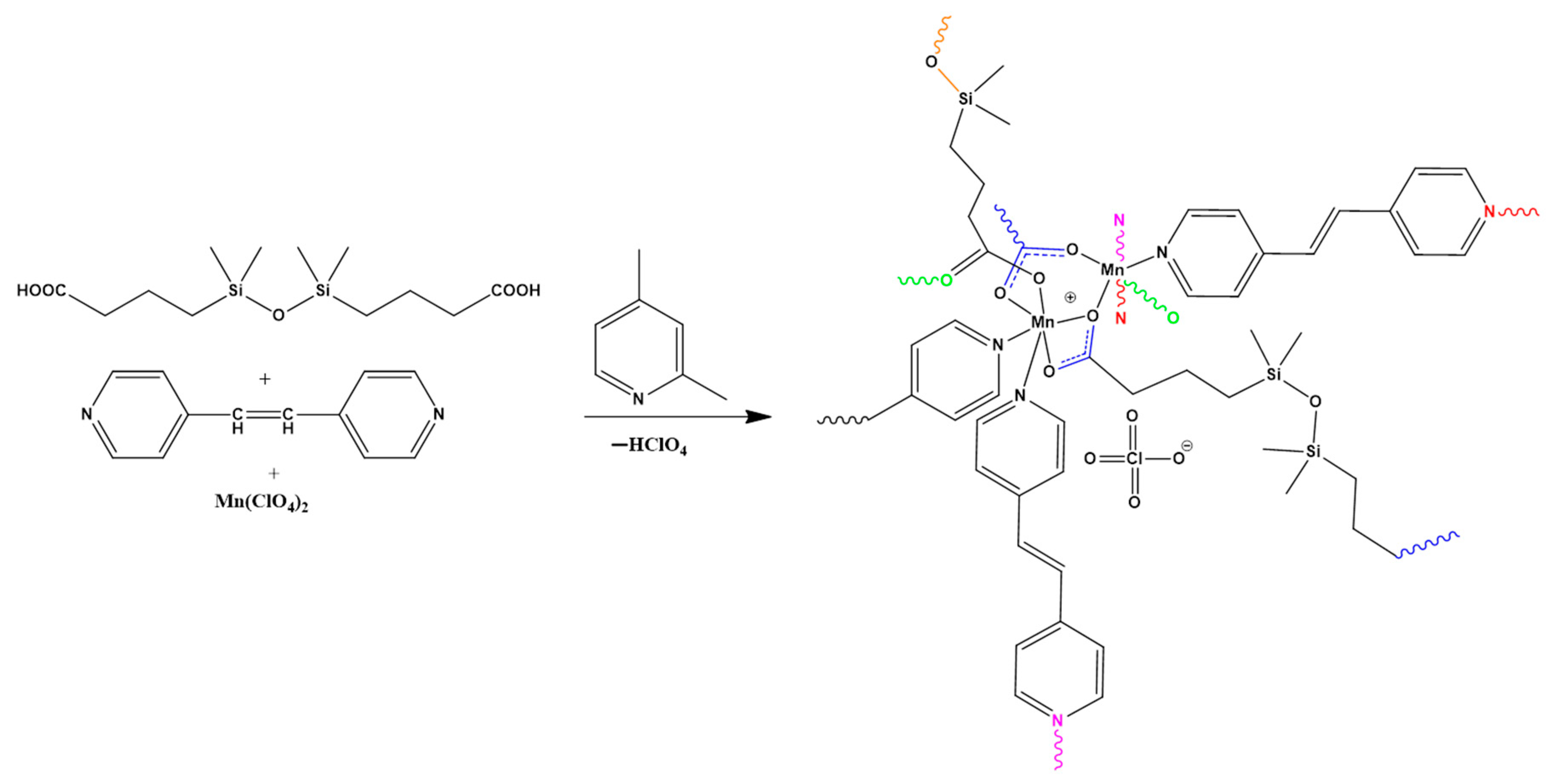 Inorganics 11 00021 sch001