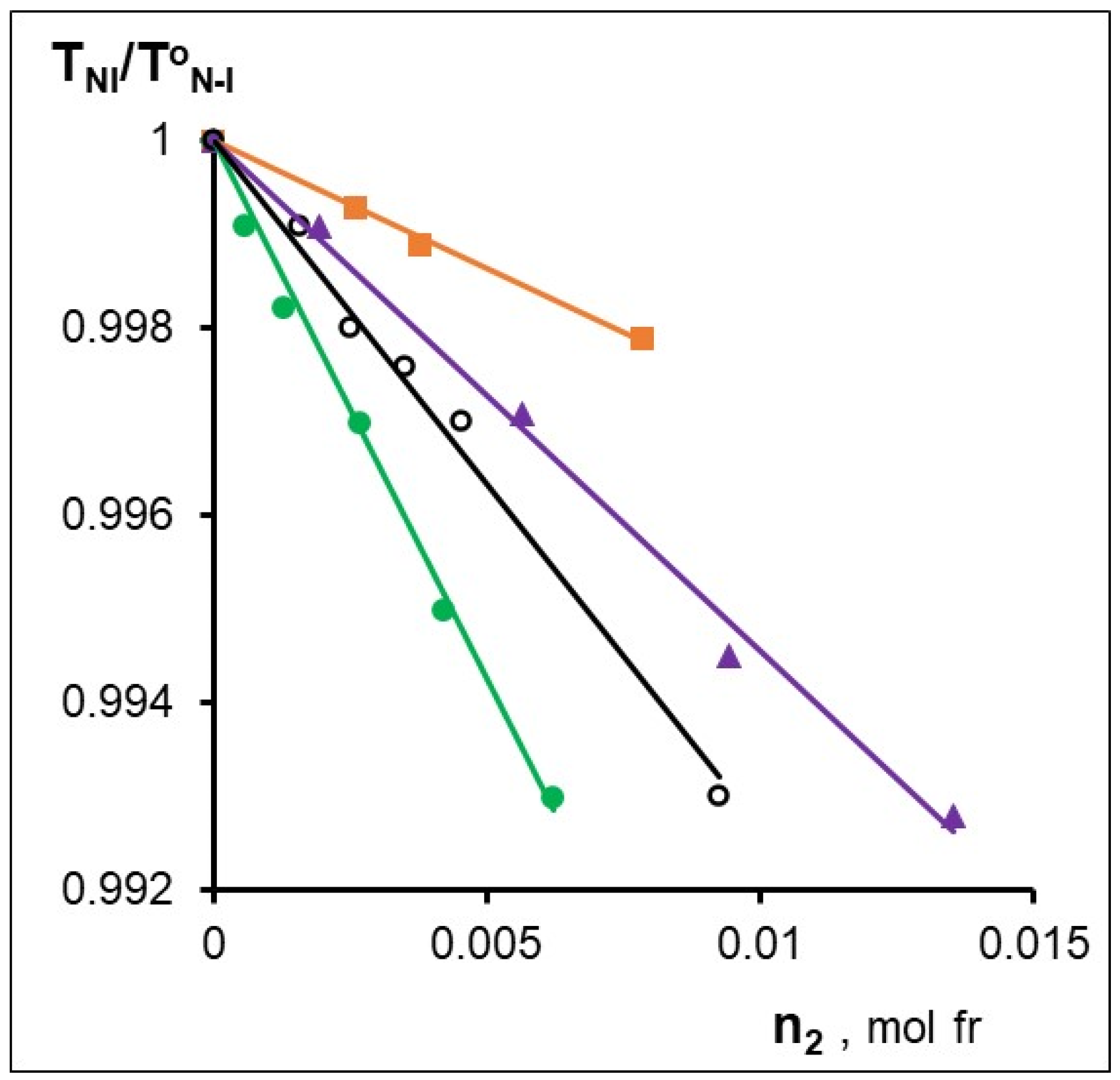 Inorganics 11 00024 g003 Inorganics 11 00024 g003