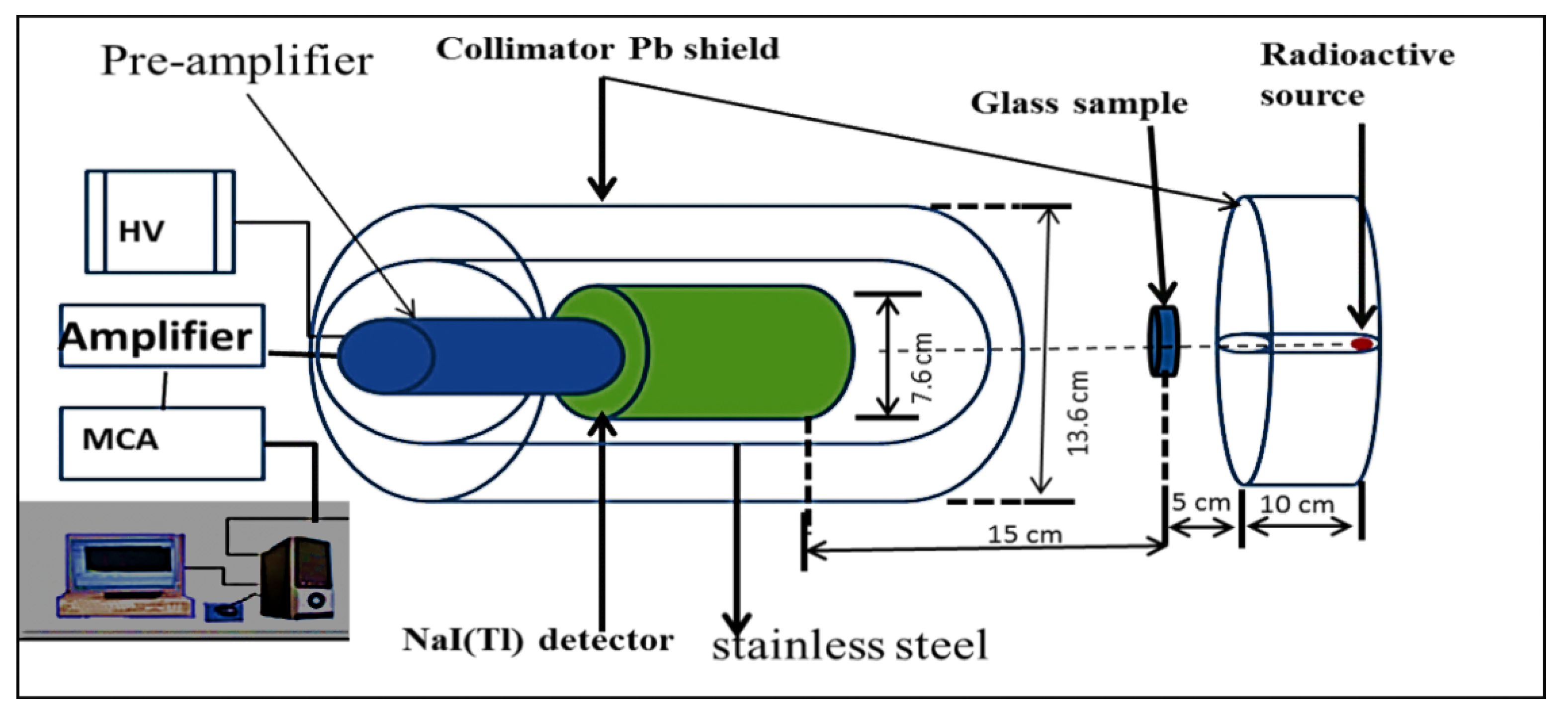 Inorganics 11 00027 g002