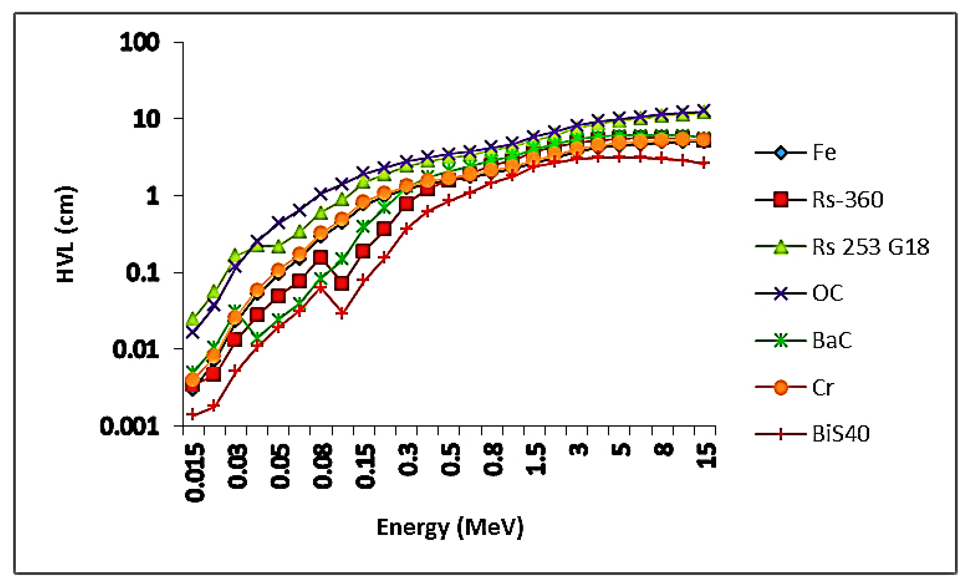 Inorganics 11 00027 g009