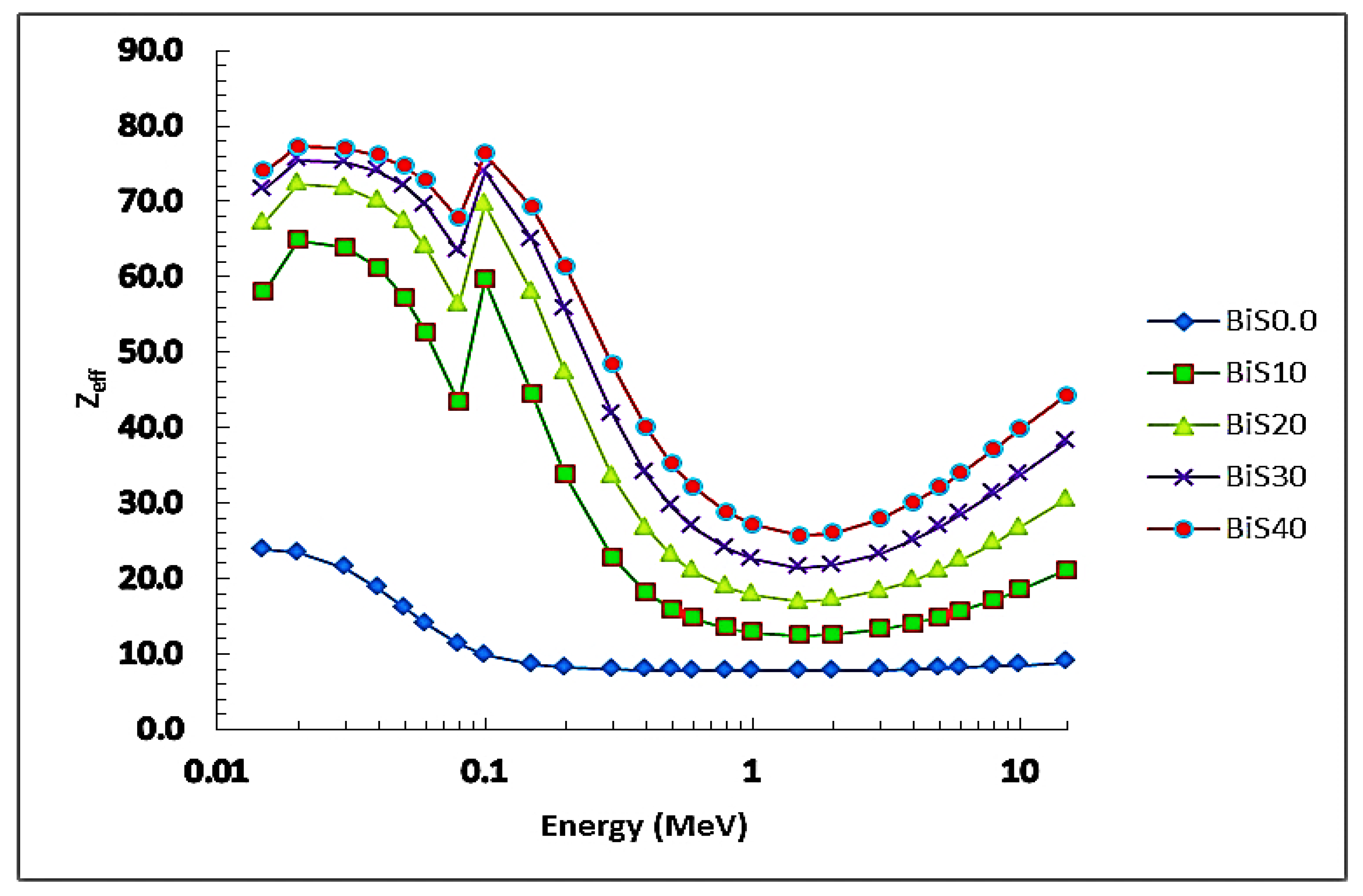Inorganics 11 00027 g011
