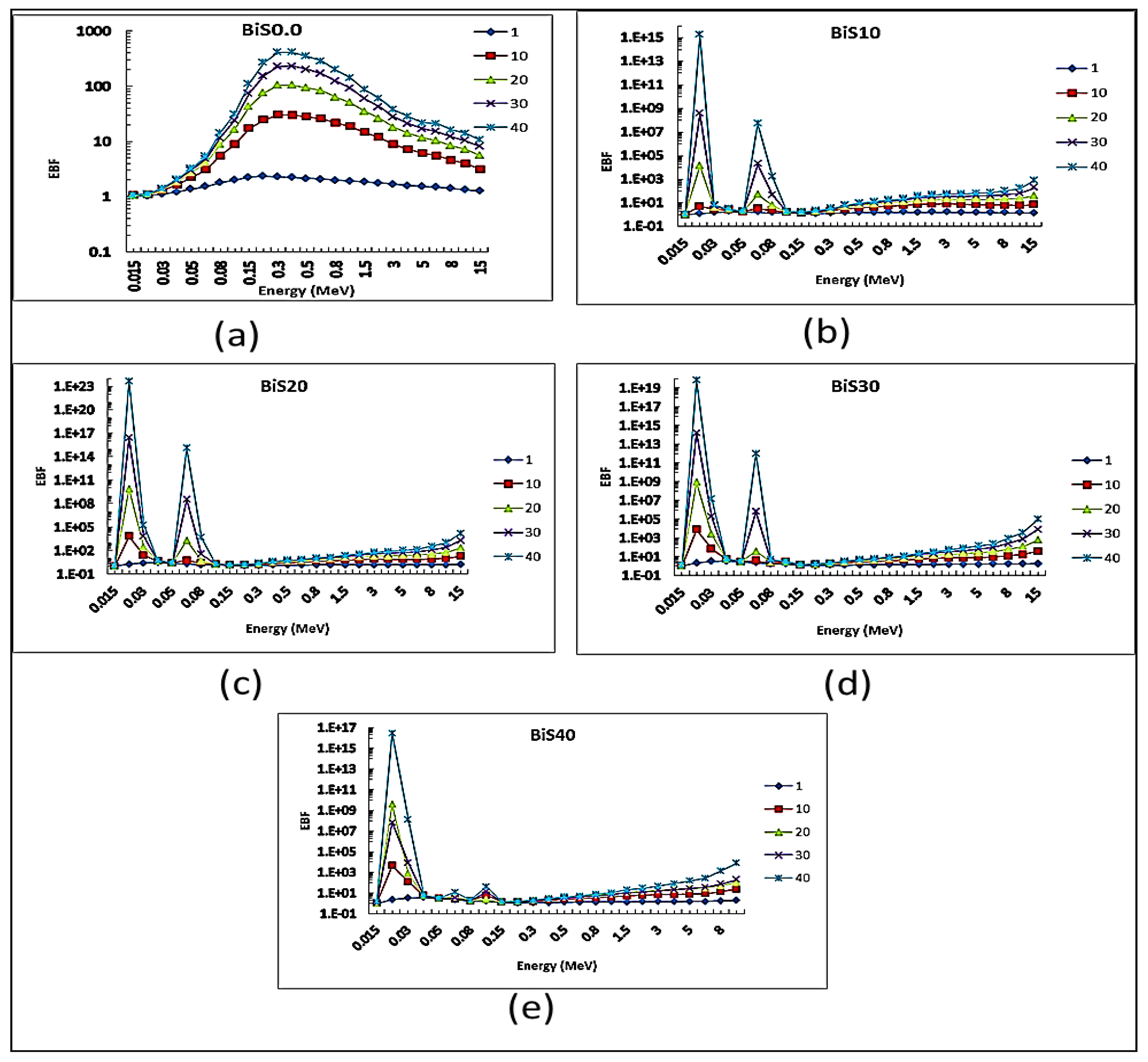 Inorganics 11 00027 g013