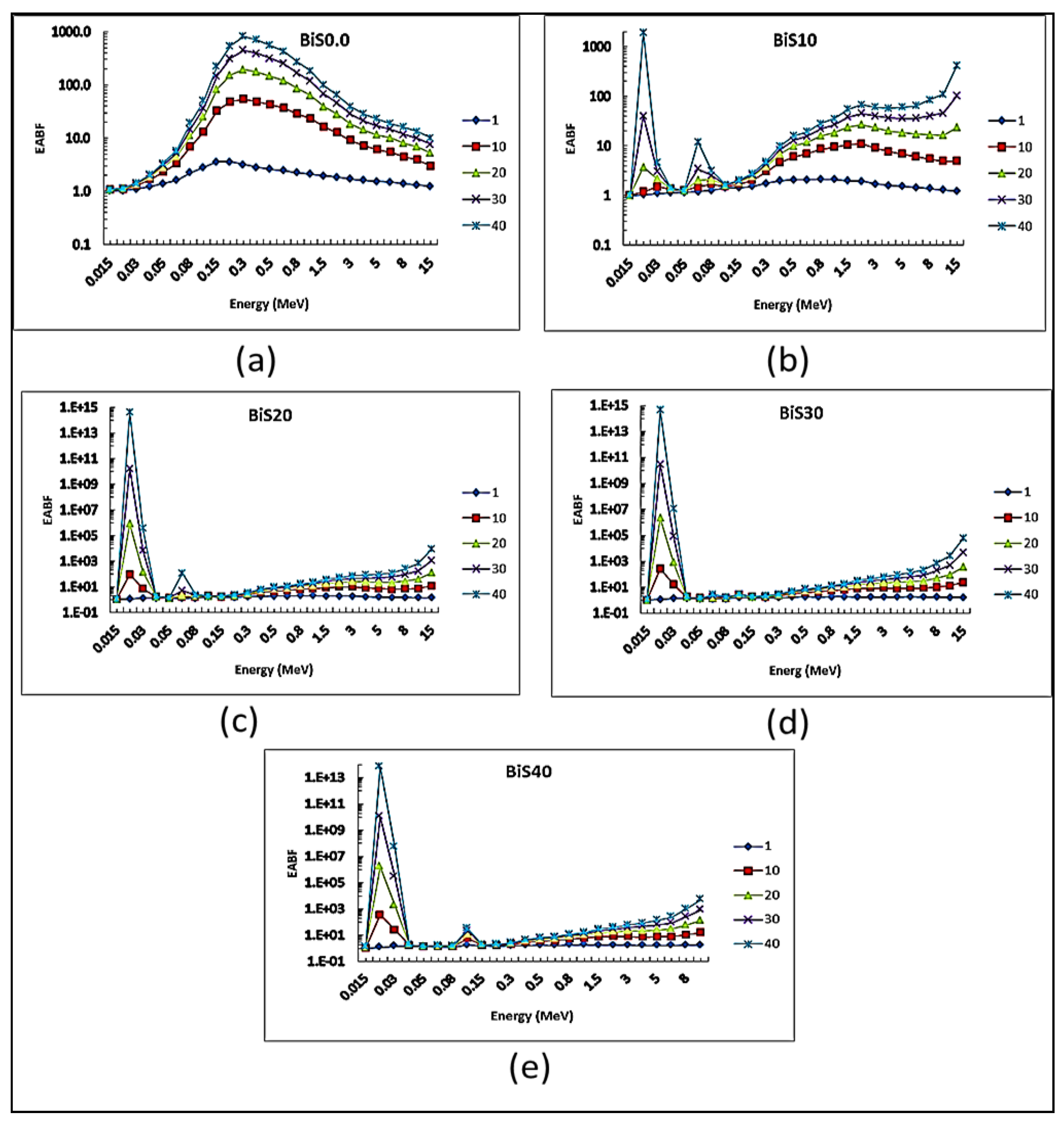 Inorganics 11 00027 g014