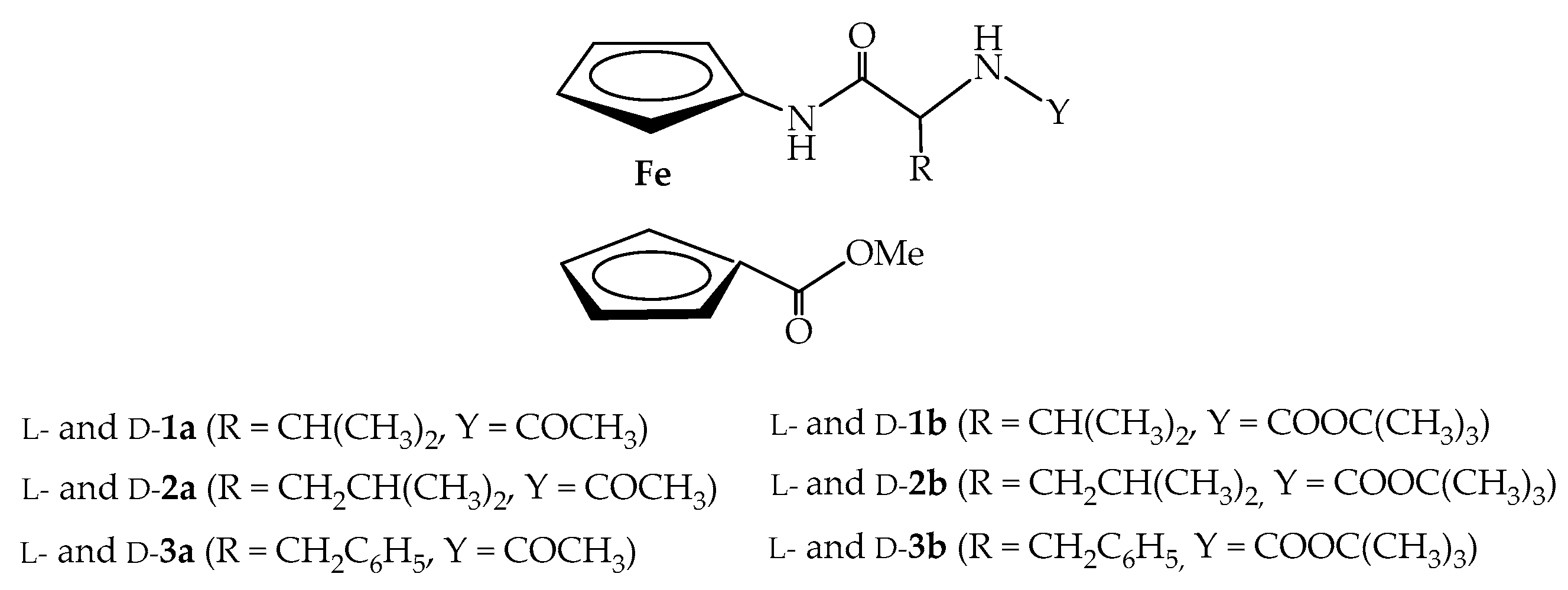 Inorganics 11 00029 g002