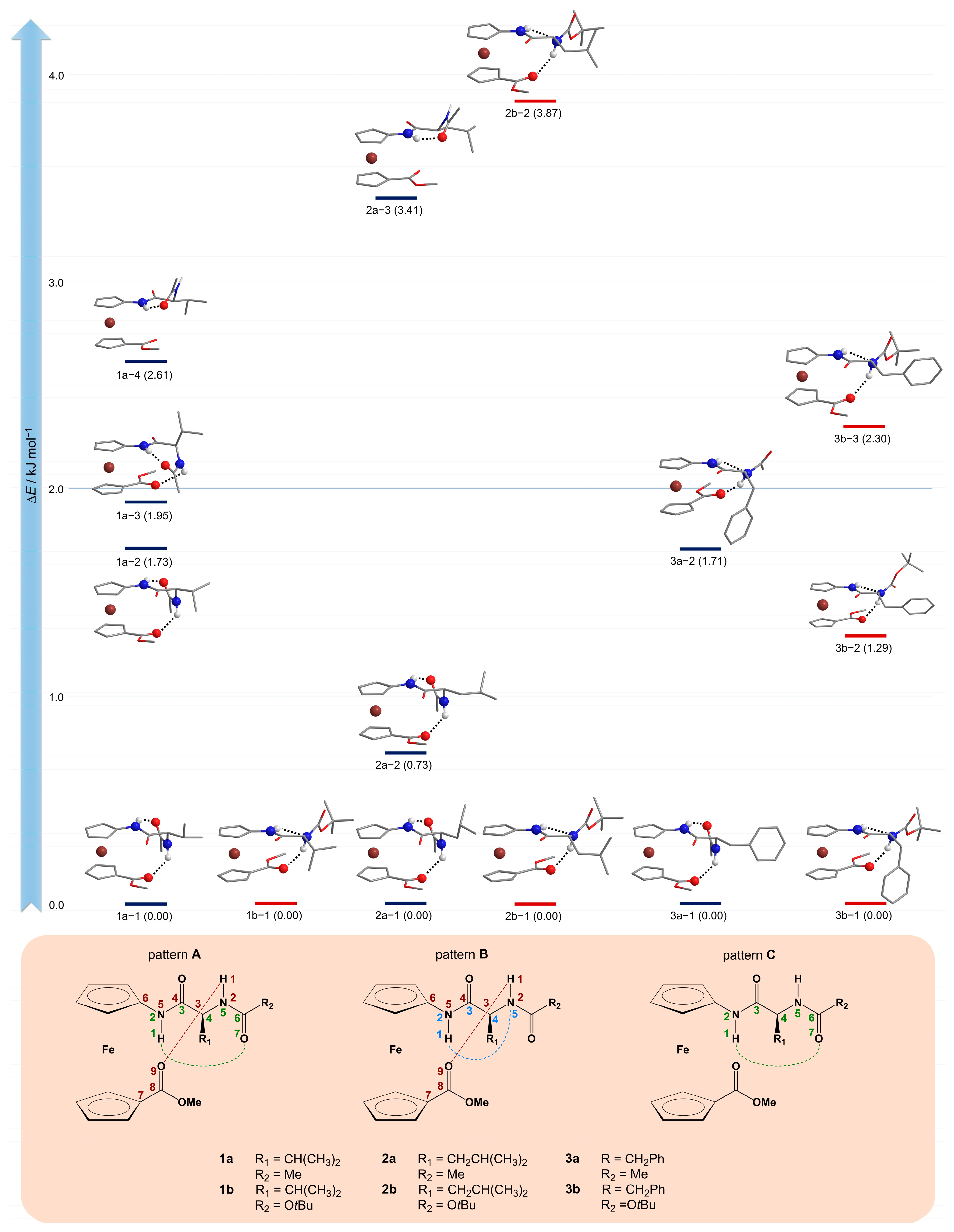 Inorganics 11 00029 g006