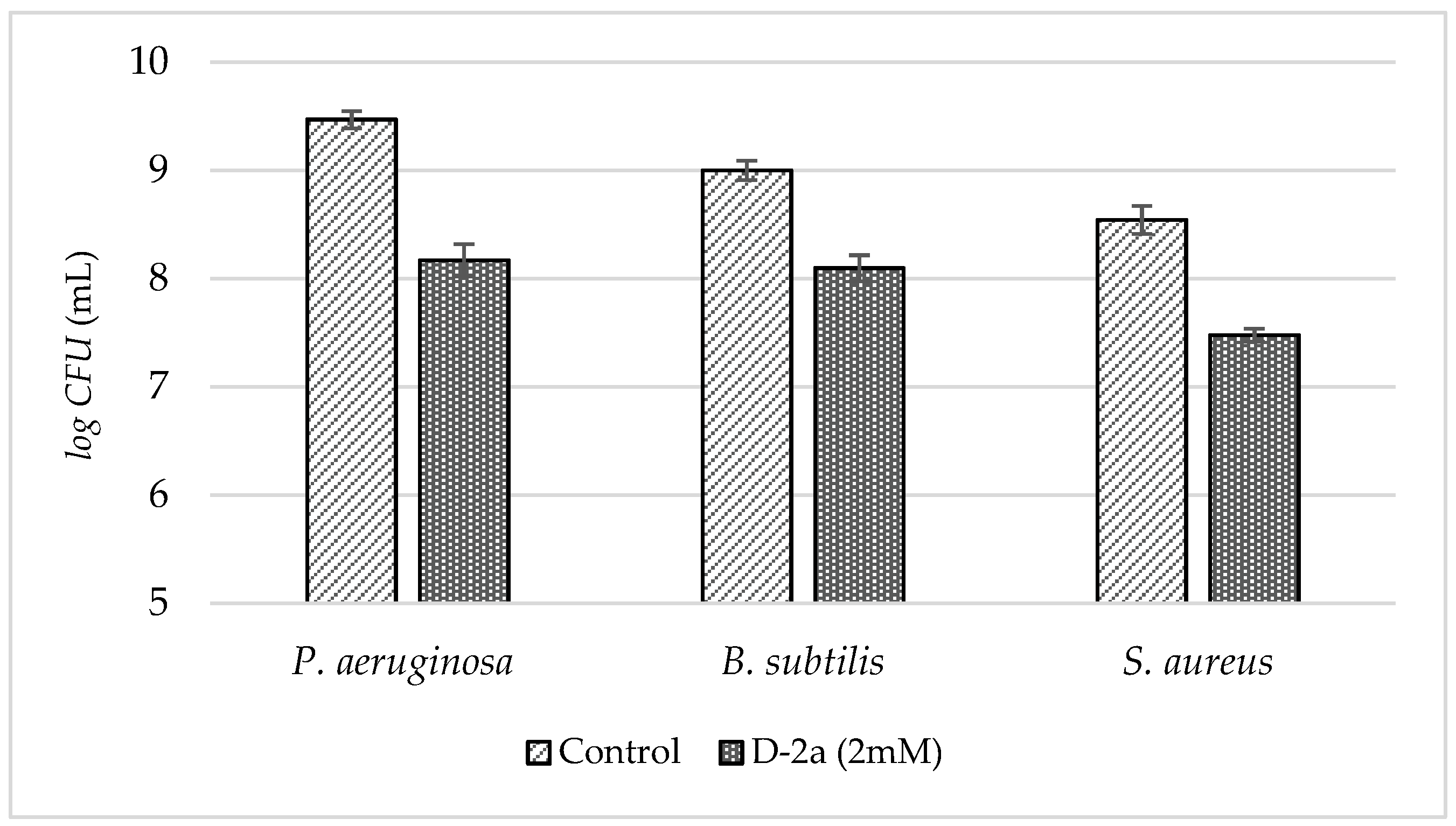 Inorganics 11 00029 g010
