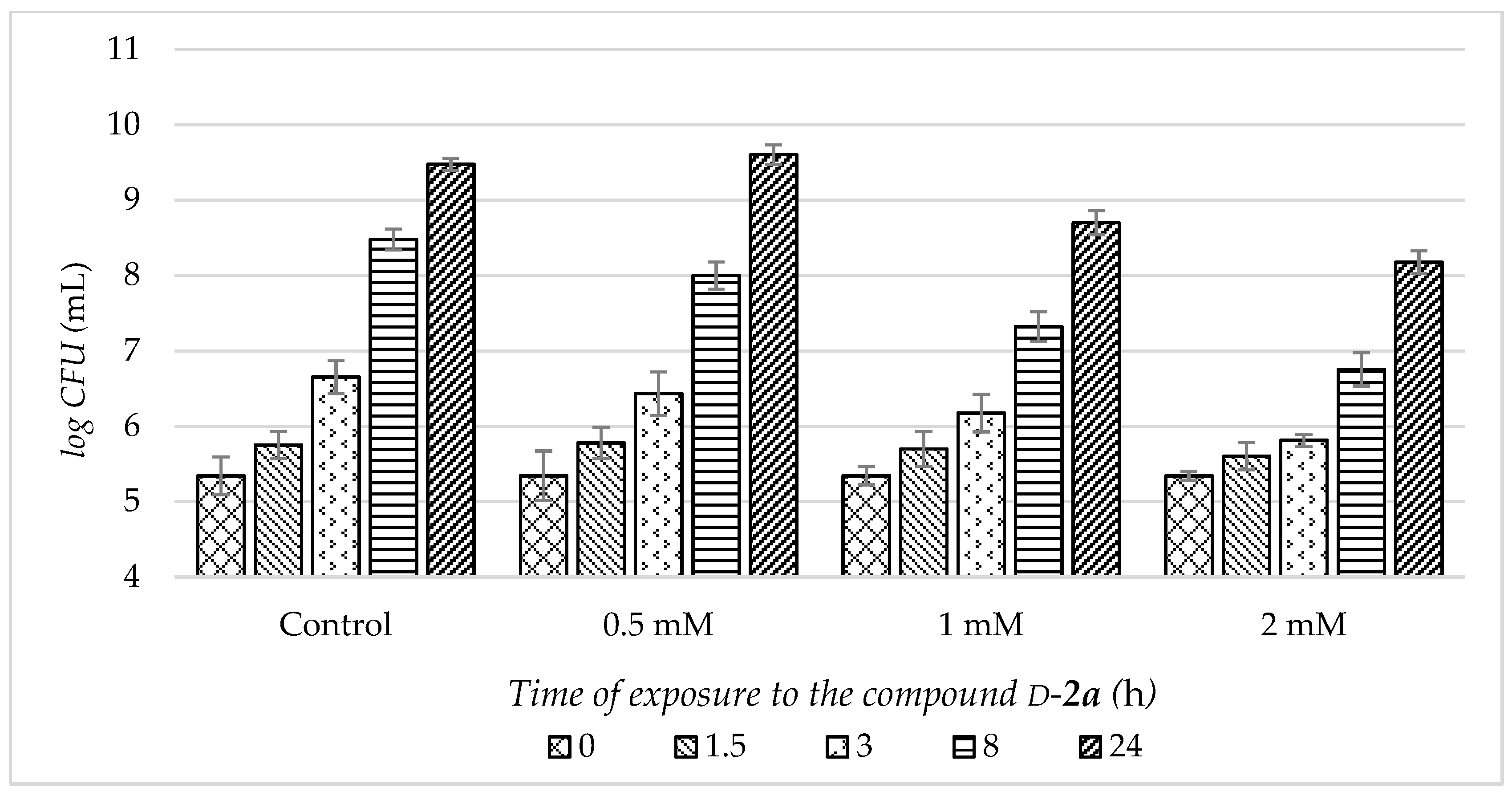 Inorganics 11 00029 g011