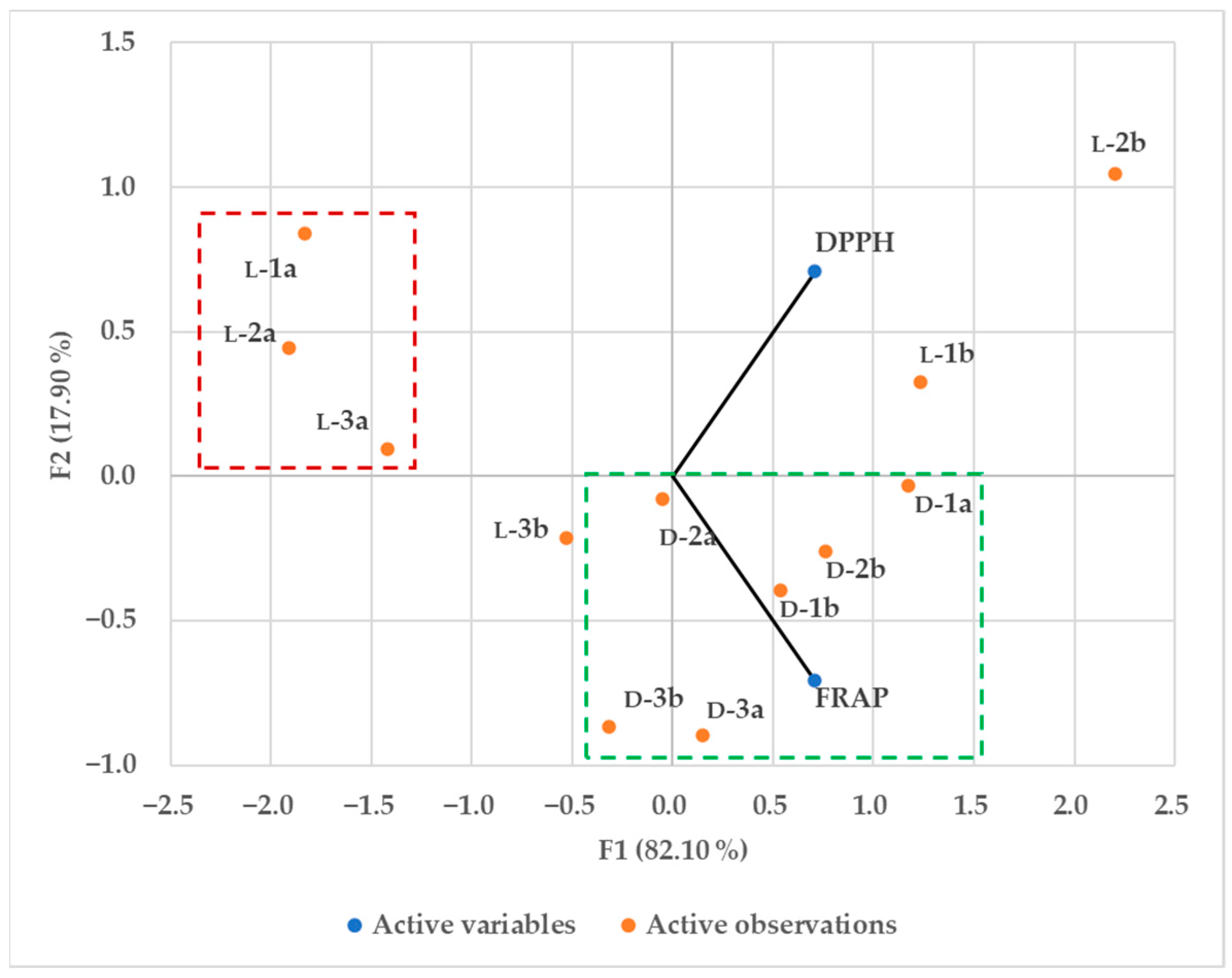 Inorganics 11 00029 g012