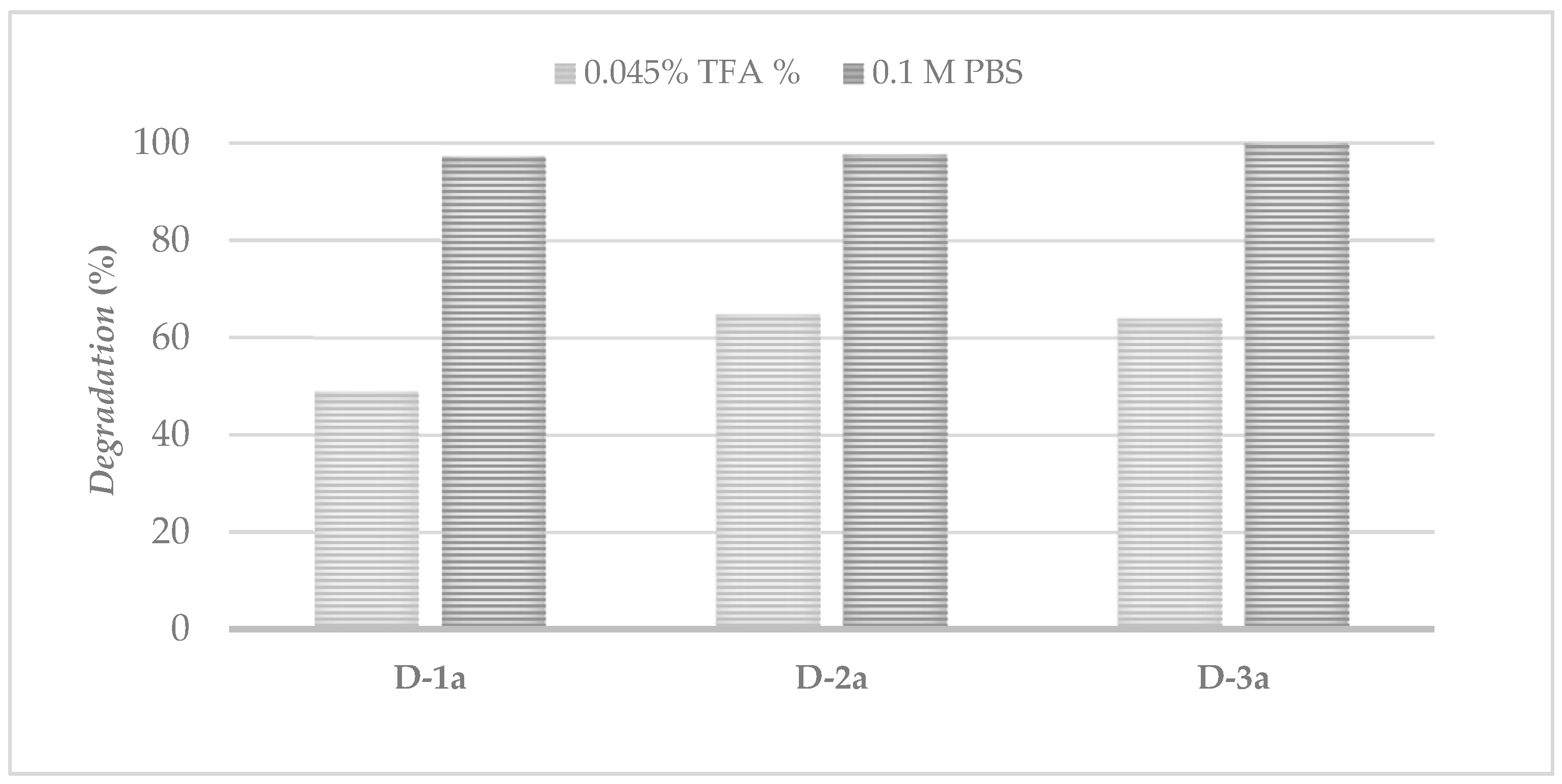 Inorganics 11 00029 g013