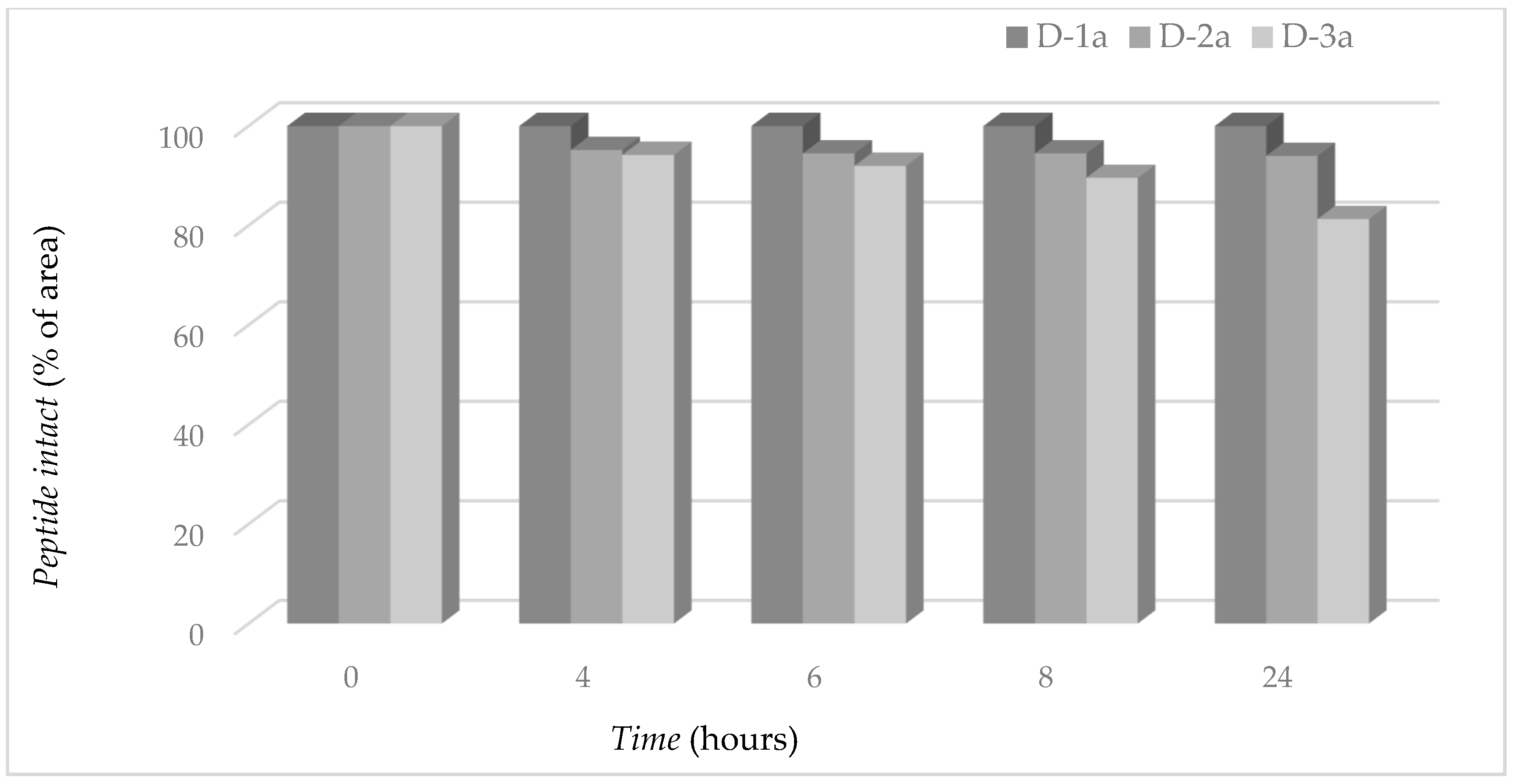 Inorganics 11 00029 g014