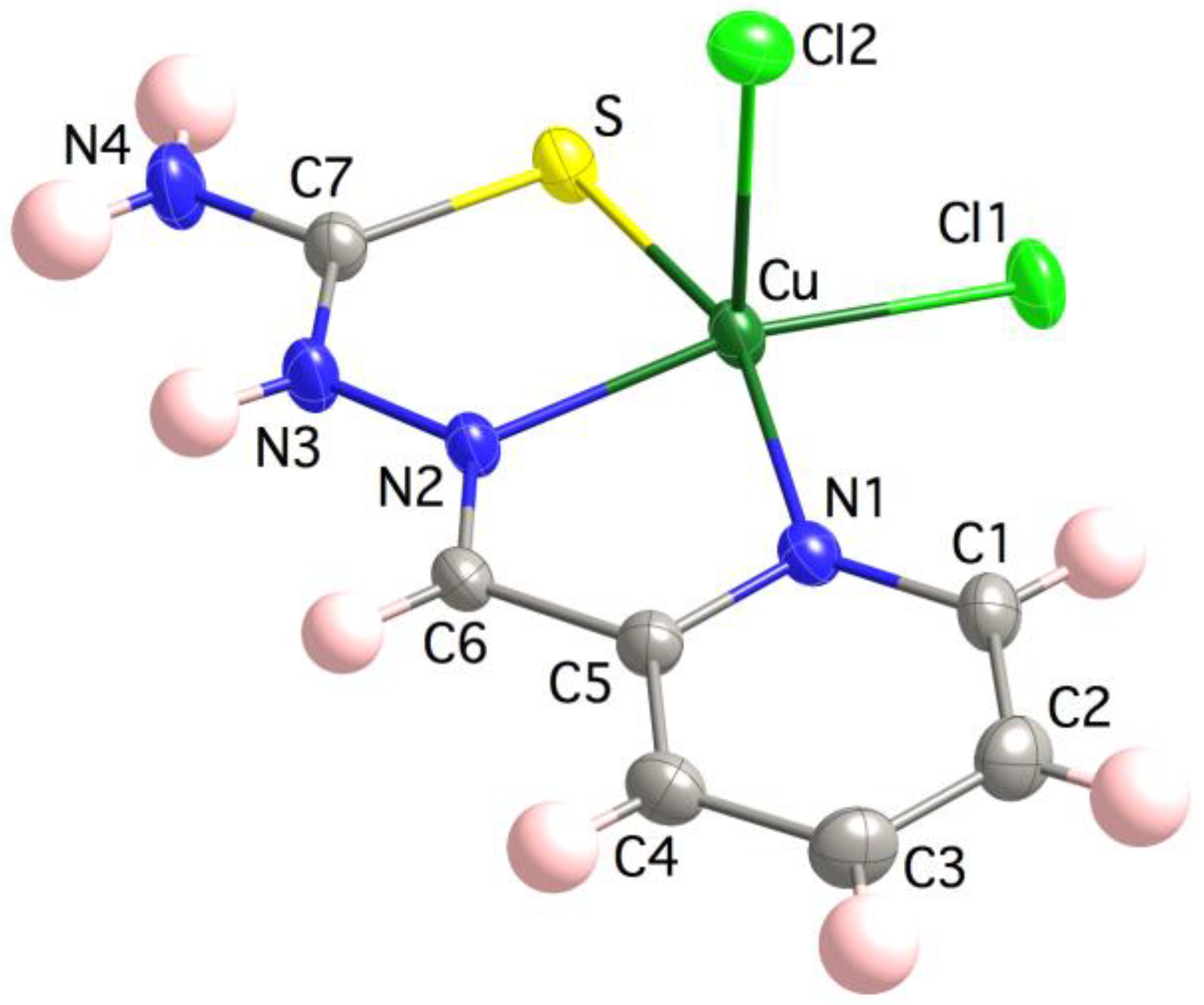 Inorganics 11 00031 g001