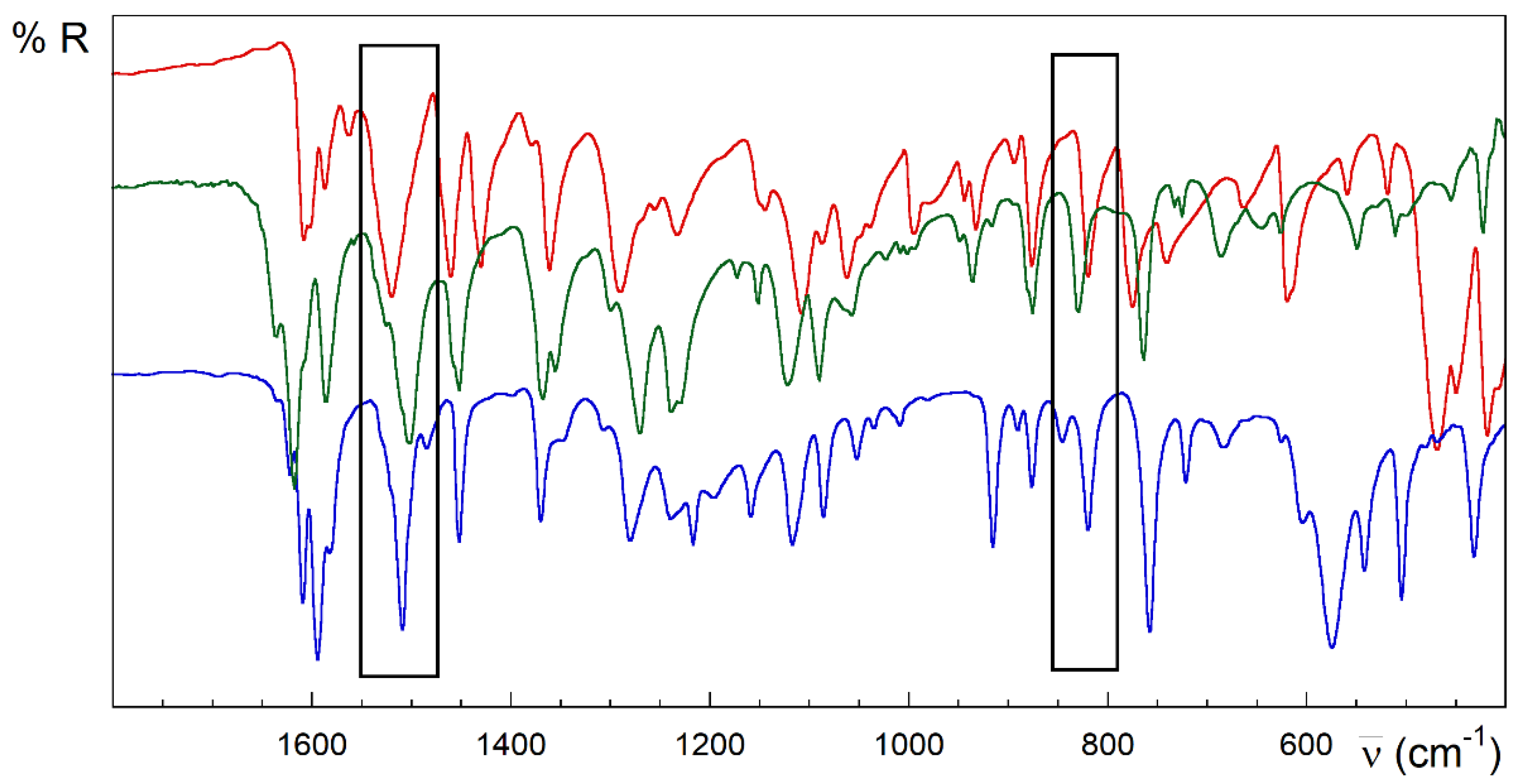 Inorganics 11 00031 g005