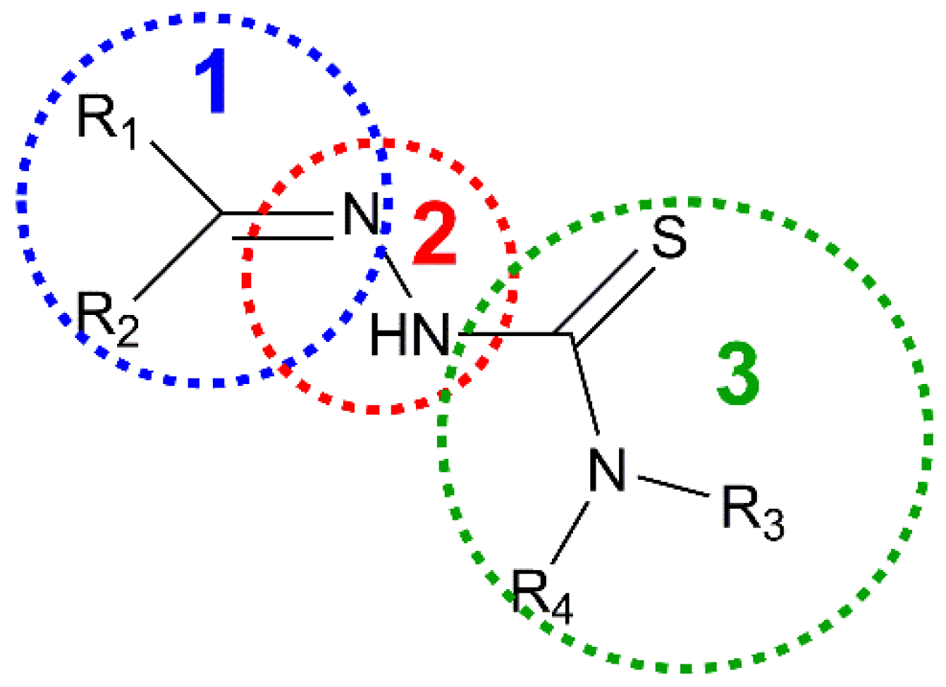 Inorganics 11 00031 sch001