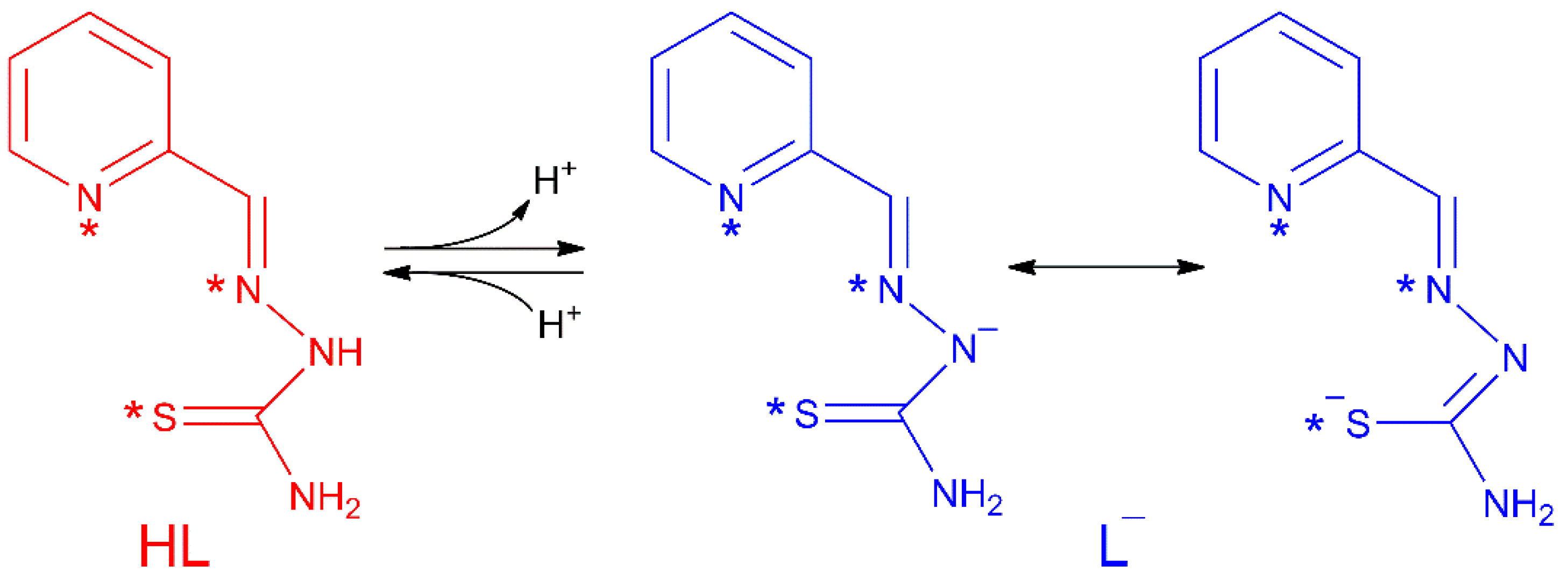 Inorganics 11 00031 sch002