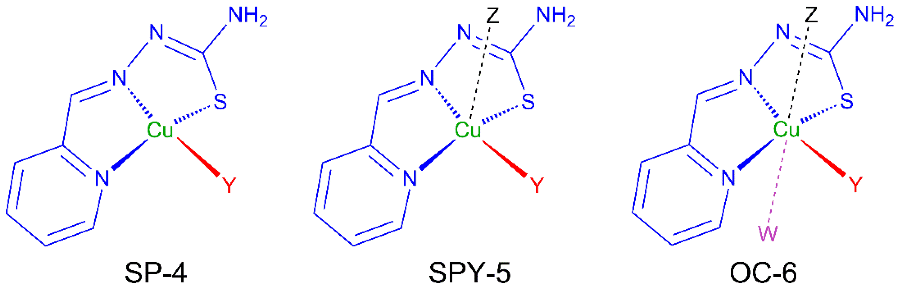 Inorganics 11 00031 sch003